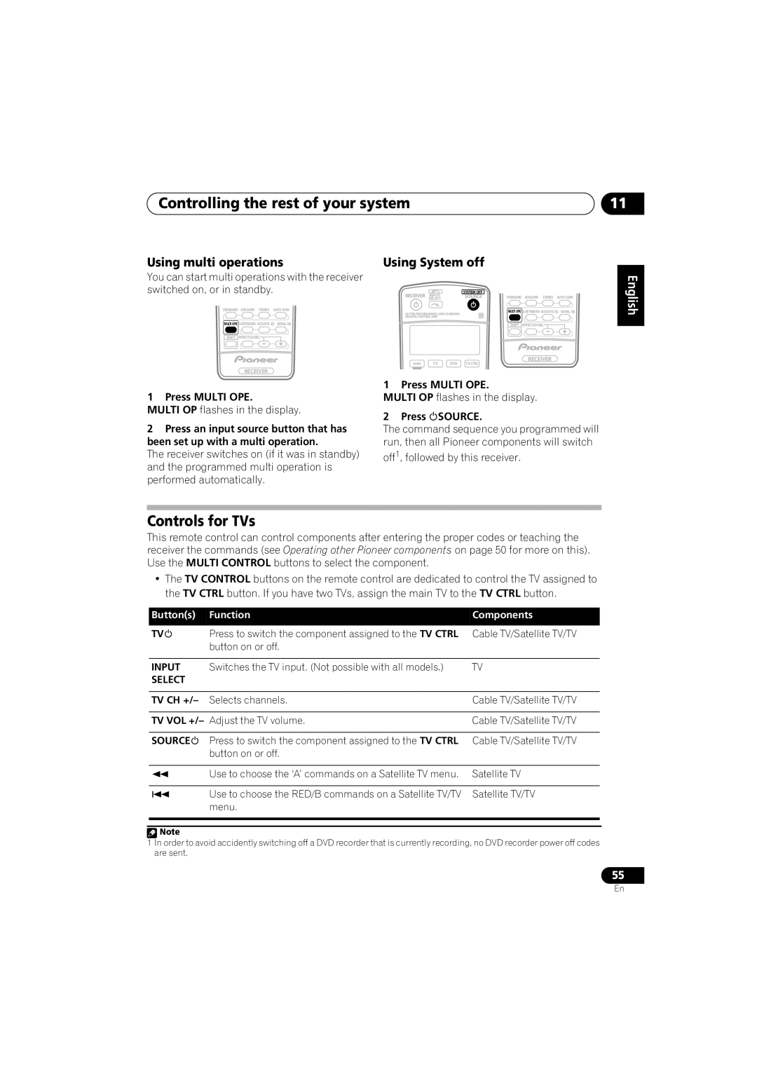 Pioneer VSX-916-K Controls for TVs, Using multi operations Using System off, Buttons Function Components, Input, Select 