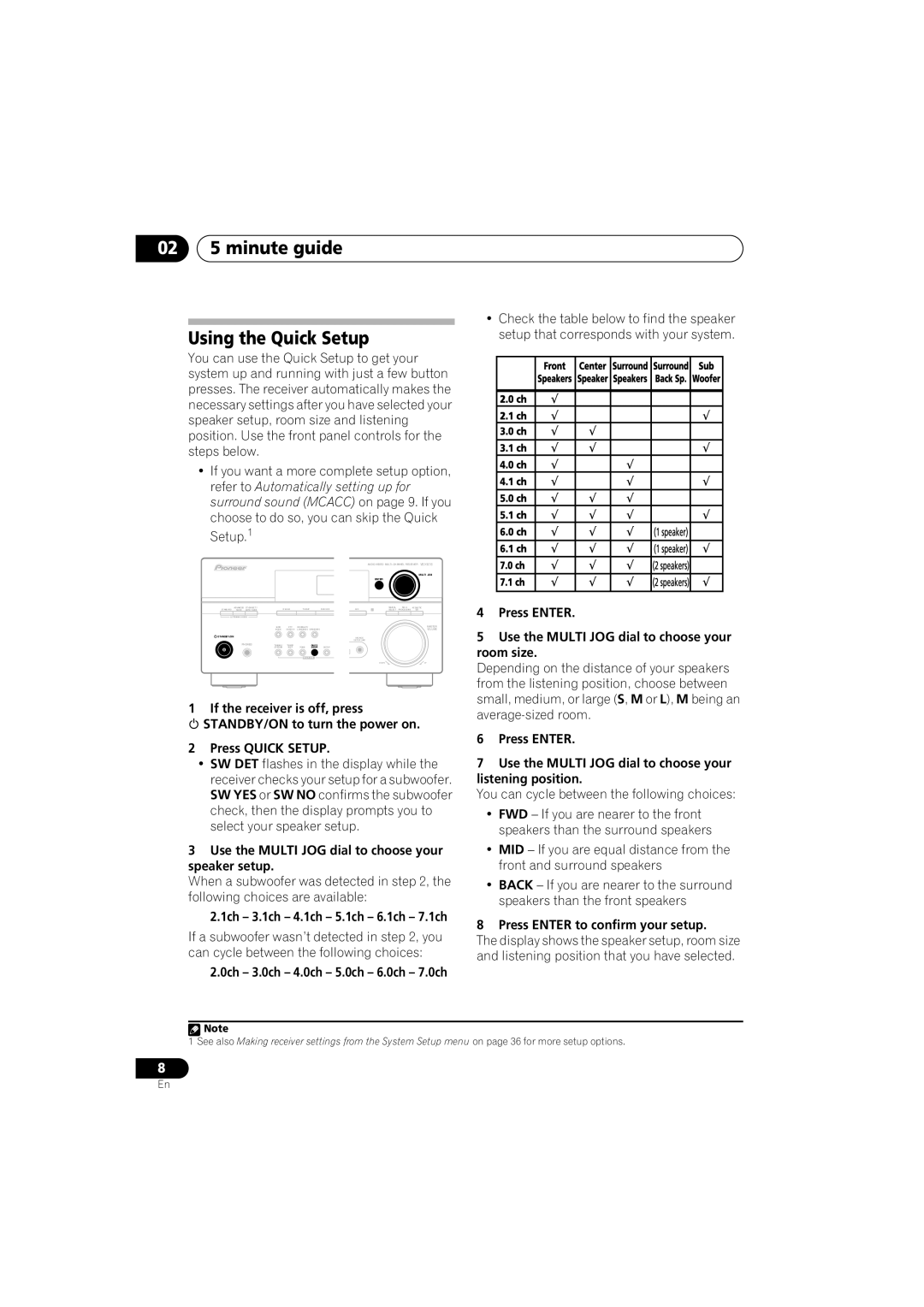 Pioneer VSX-916-S, VSX-916-K operating instructions 02 5 minute guide Using the Quick Setup 