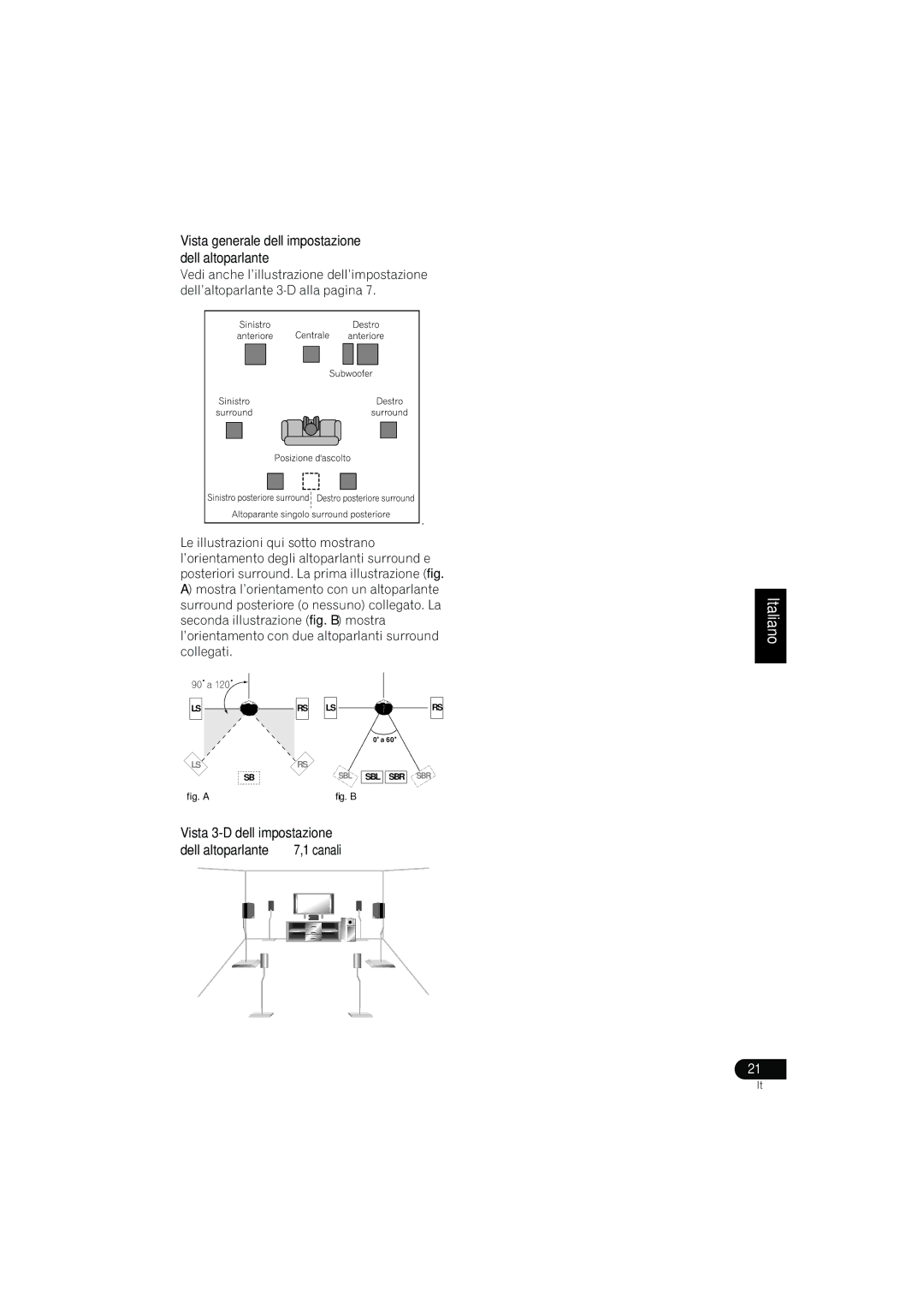 Pioneer VSX-916-K, VSX-916-S operating instructions Vista generale dell’impostazione dell’altoparlante 