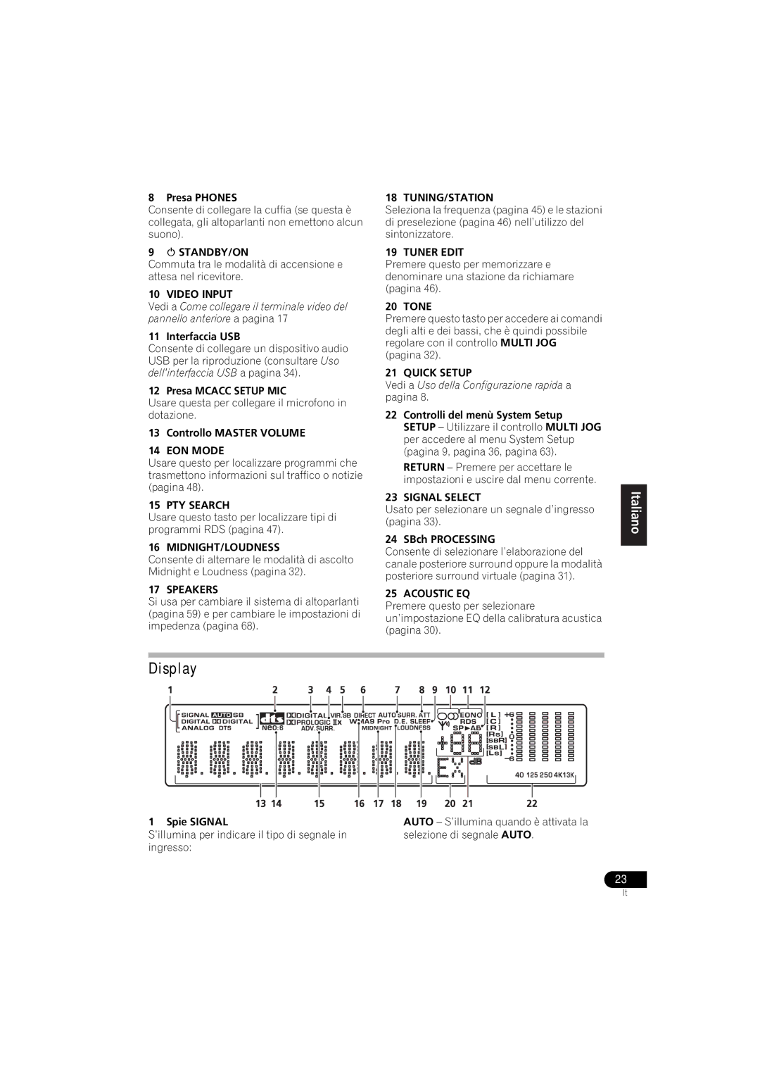 Pioneer VSX-916-K, VSX-916-S operating instructions  Standby/On, Tuning/Station 