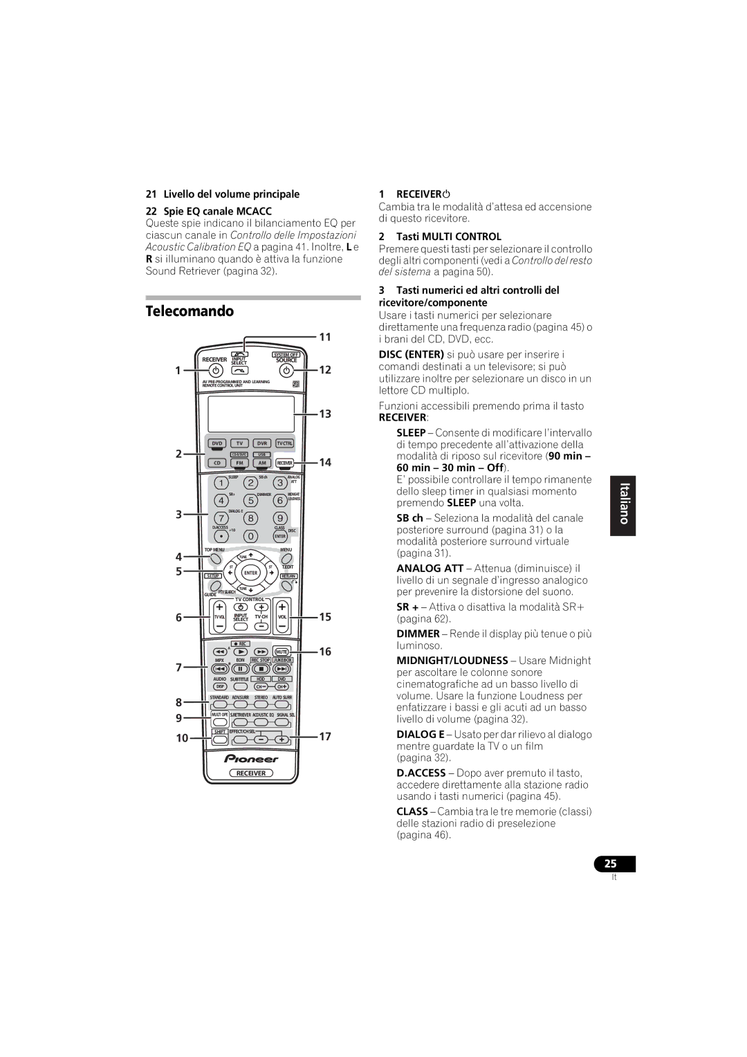 Pioneer VSX-916-K Telecomando, Livello del volume principale Spie EQ canale Mcacc, Receiver, Tasti Multi Control 