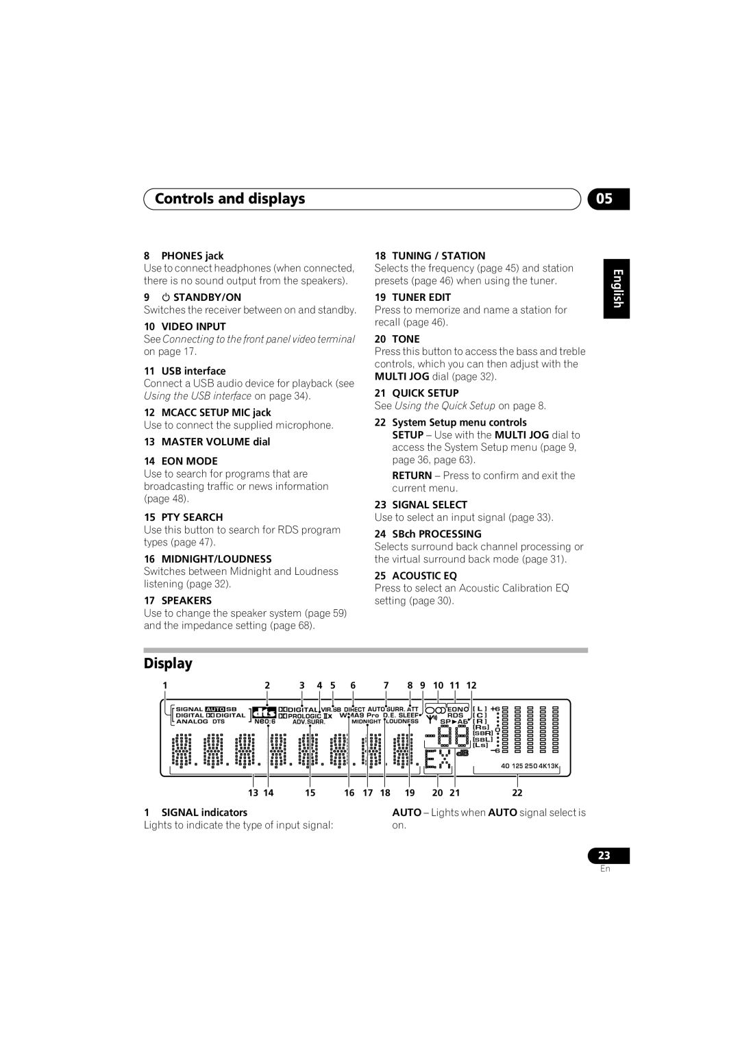 Pioneer VSX-916-K, VSX-916-S operating instructions Controls and displays, Display, See Using the Quick Setup on page 
