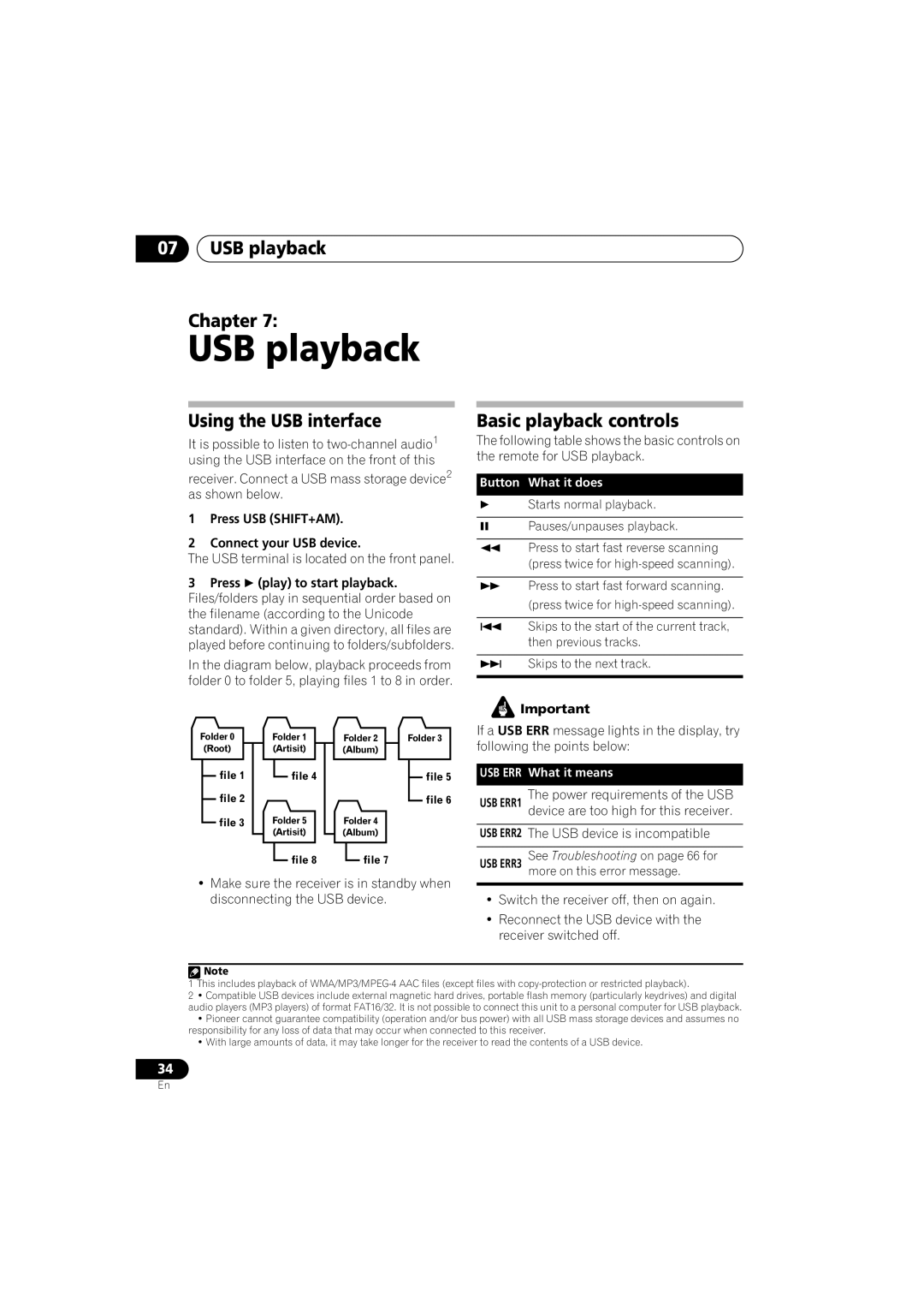 Pioneer VSX-916-S 07USB playback Chapter, Using the USB interface, Basic playback controls, Button What it does 