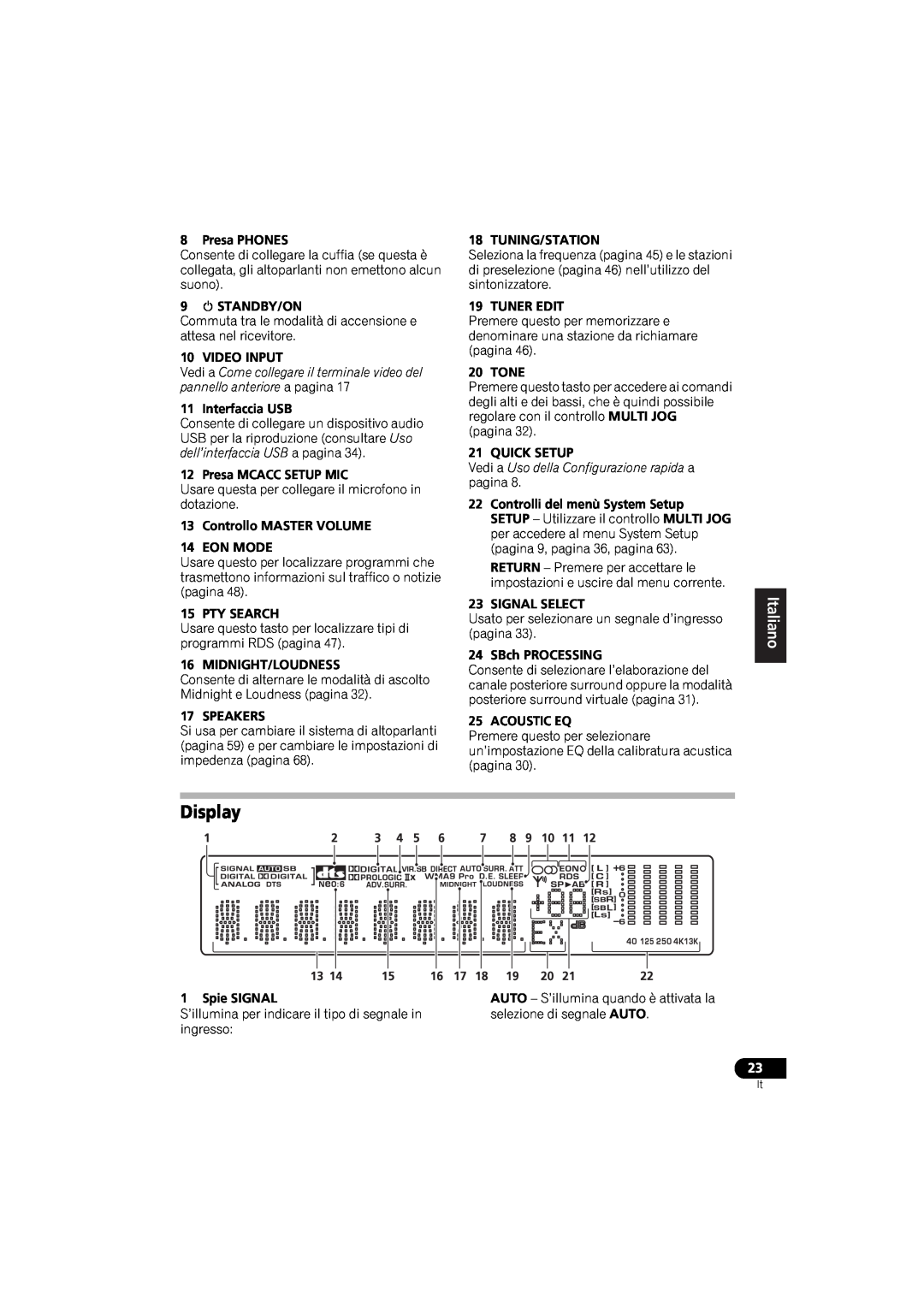 Pioneer VSX-916-K, VSX-916-S operating instructions Vedi a Uso della Configurazione rapida a pagina, Display, Presa PHONES 