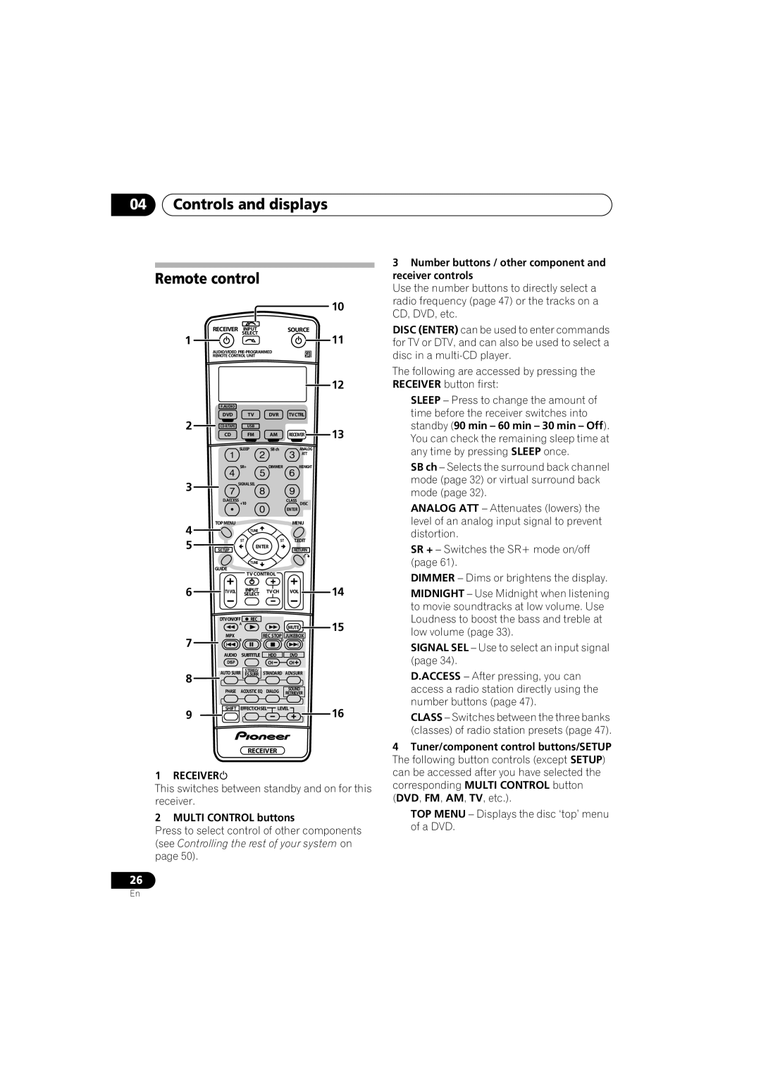 Pioneer VSX-917V-S/-K manual Controls and displays Remote control, Receiver, Multi Control buttons 