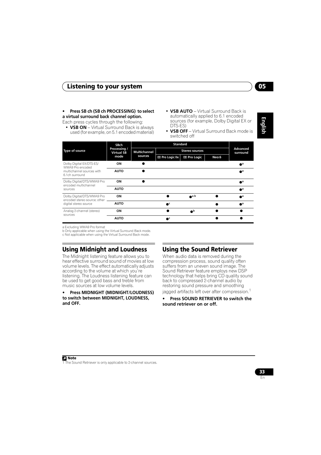 Pioneer VSX-917V-S/-K manual Using Midnight and Loudness, Using the Sound Retriever, Virtual surround back channel option 