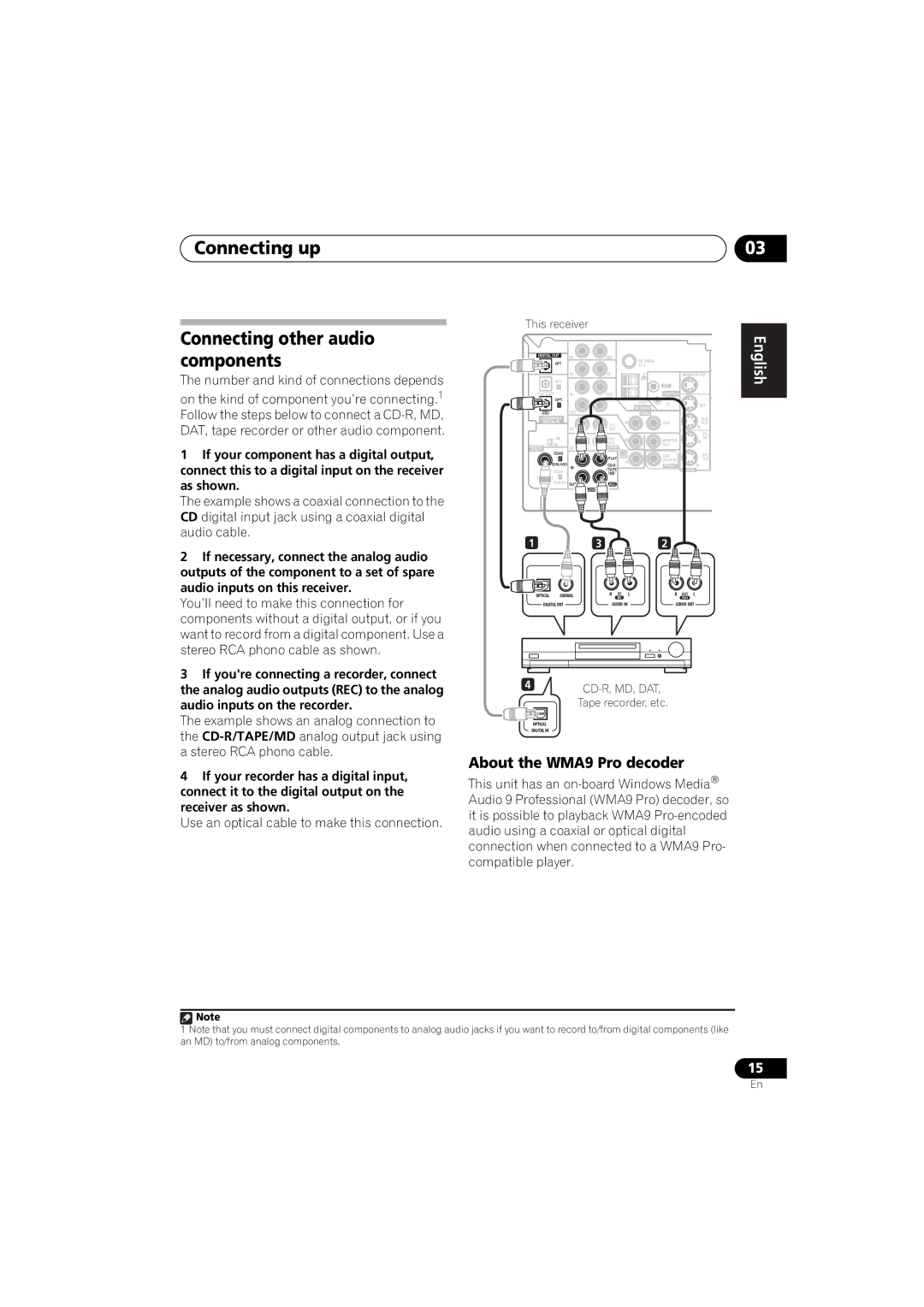 Pioneer VSX-917V manual Connecting other audio components, About the WMA9 Pro decoder, English Deutsch Français 