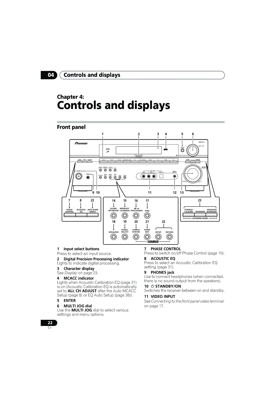 Pioneer VSX-917V manual Controls and displays Chapter, Front panel 