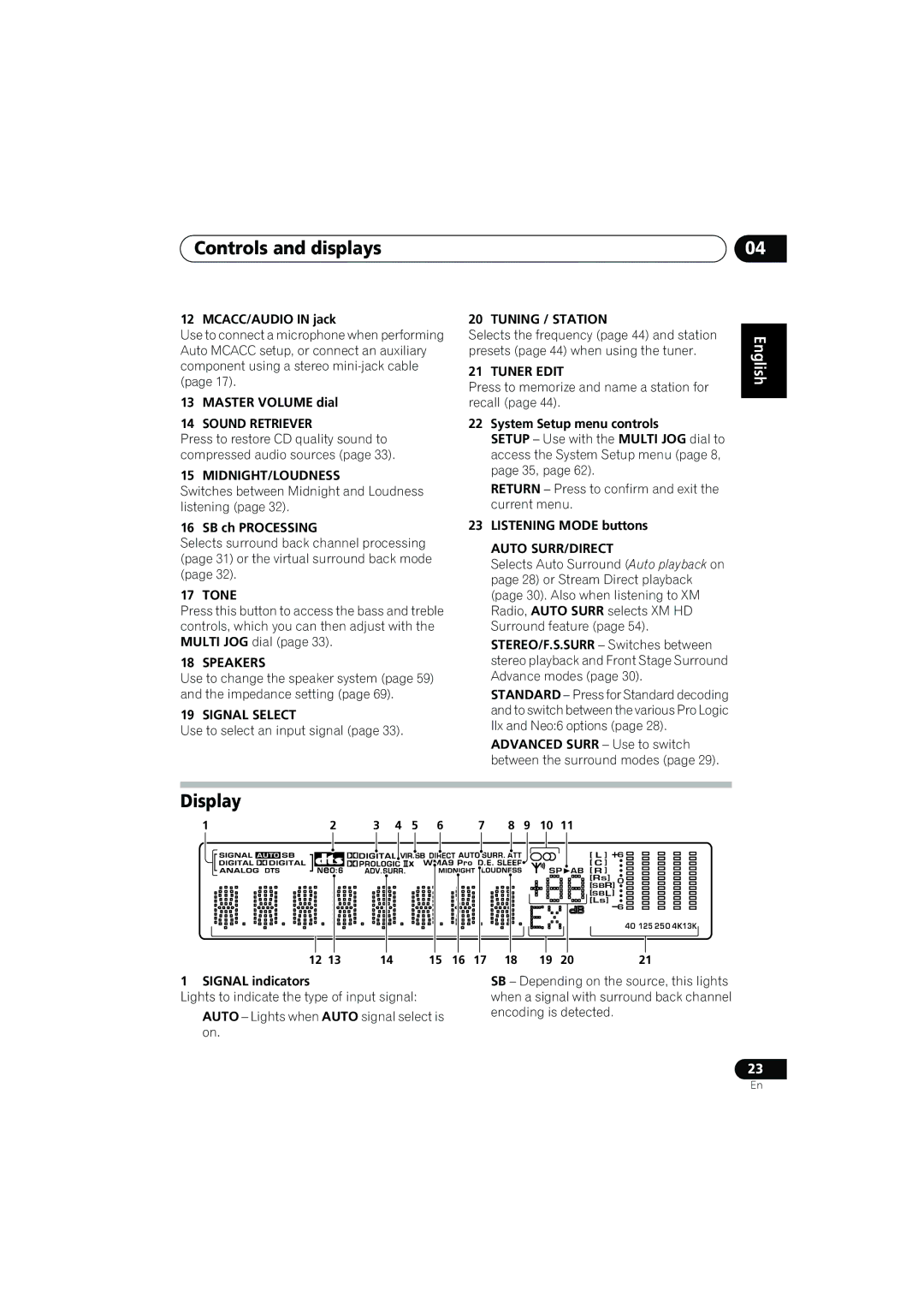 Pioneer VSX-917V manual Controls and displays, Display, English Deutsch Français Italiano Nederlands, Español 