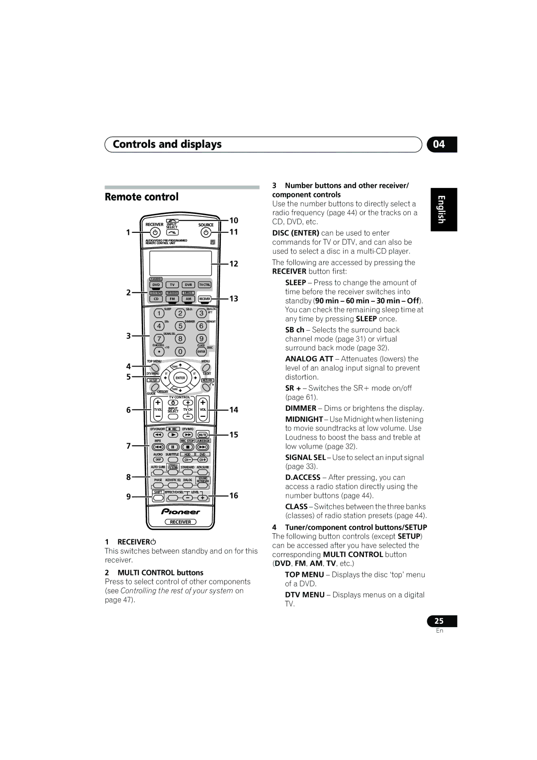 Pioneer VSX-917V manual Controls and displays Remote control, Deutsch Français Italiano, Receiver, Multi Control buttons 