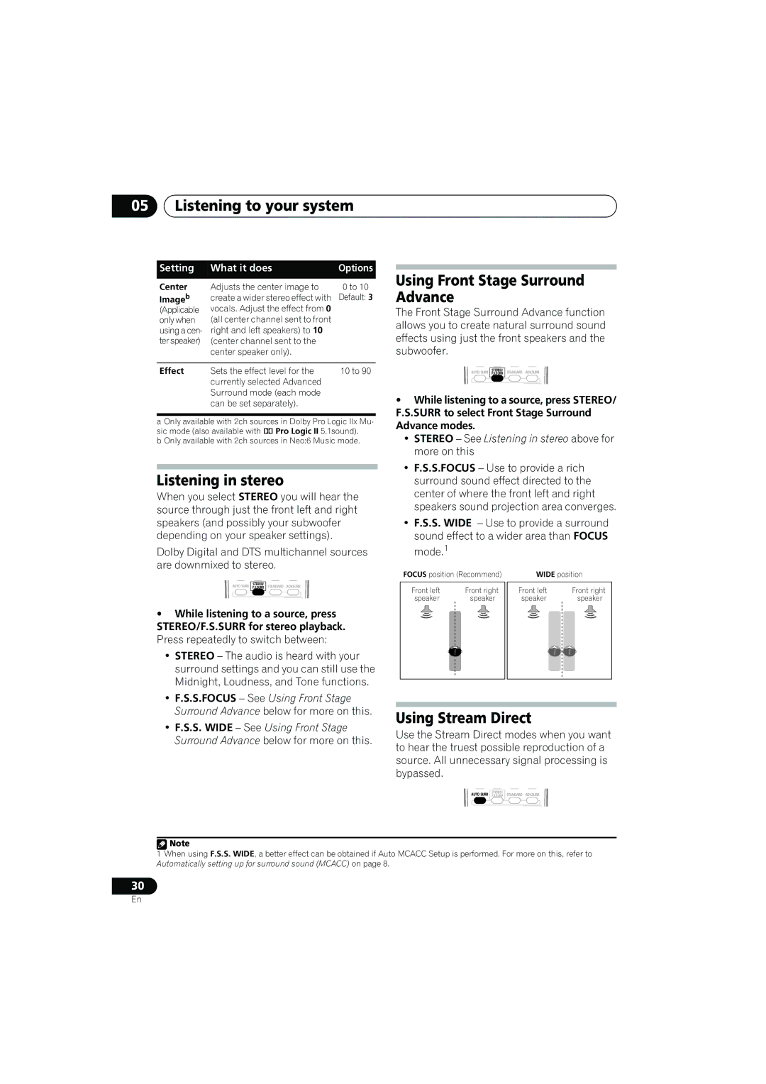 Pioneer VSX-917V manual Listening in stereo, Using Front Stage Surround Advance, Using Stream Direct, Imageb, Effect 