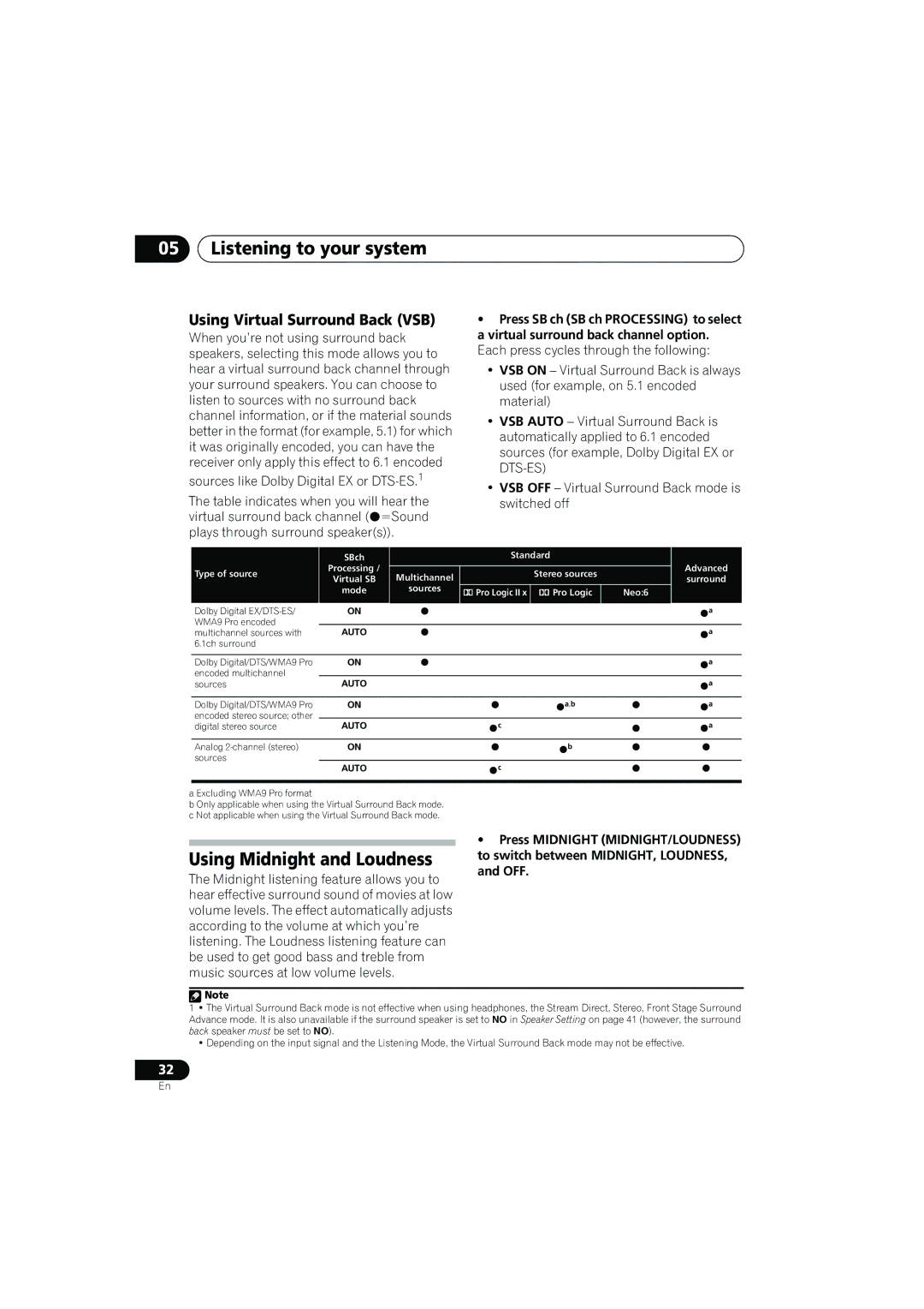 Pioneer VSX-917V manual Using Midnight and Loudness, Using Virtual Surround Back VSB 