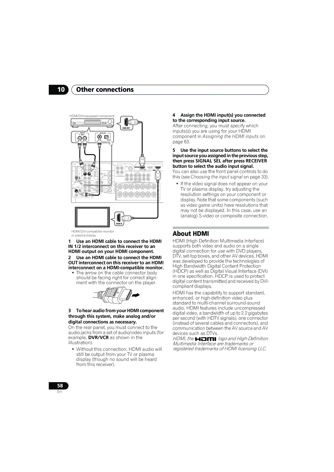 Pioneer VSX-917V manual About Hdmi, To the corresponding input source, Button to select the audio input signal 