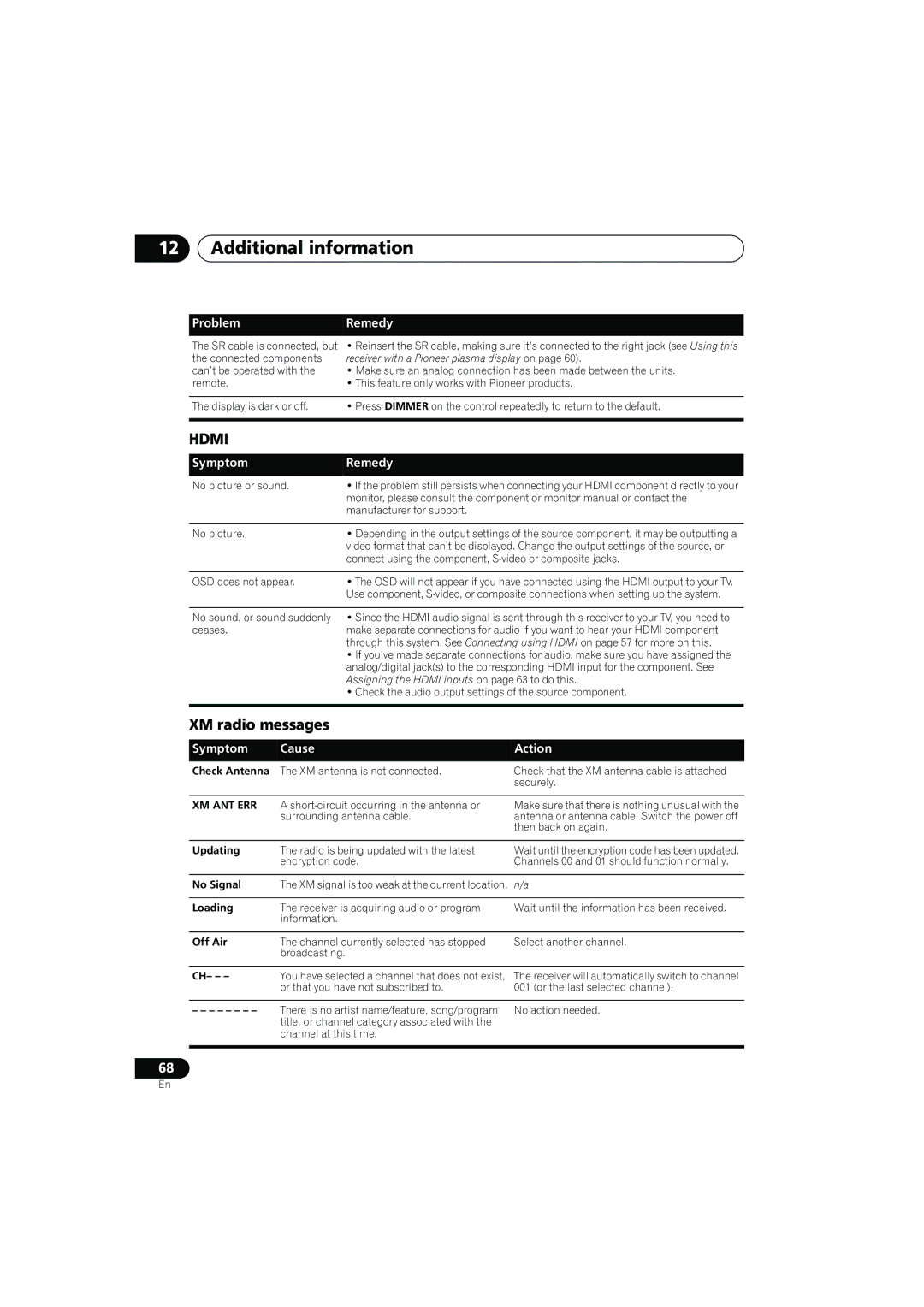 Pioneer VSX-917V manual XM radio messages 