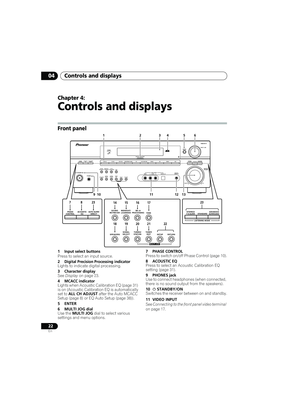 Pioneer VSX-917V manual 04Controls and displays Chapter, Front panel, See Connecting to the front panel video terminal 