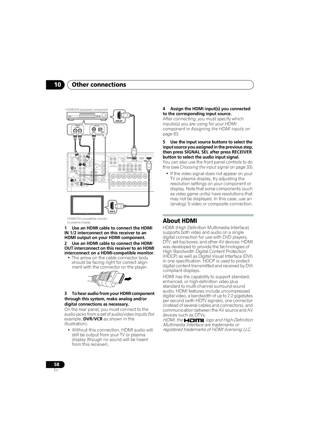 Pioneer VSX-917V manual About HDMI, component in Assigning the HDMI inputs on, 10Other connections 