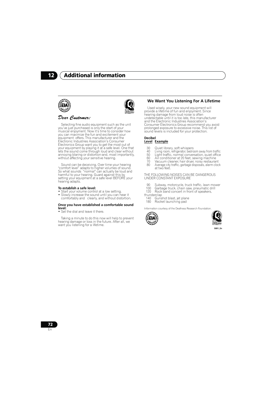 Pioneer VSX-917V manual We Want You Listening For A Lifetime, 12Additional information, To establish a safe level 