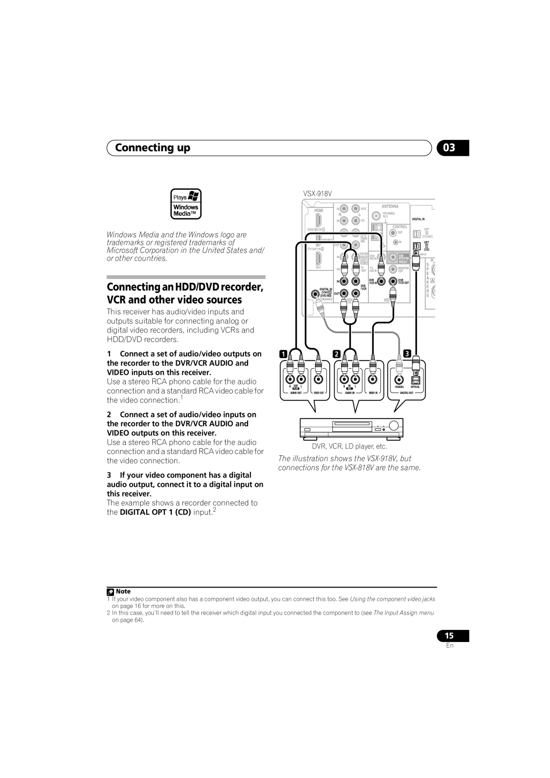 Pioneer VSX-818V-K, VSX-918V-K manual Connecting an HDD/DVD recorder, VCR and other video sources, Deutsch 