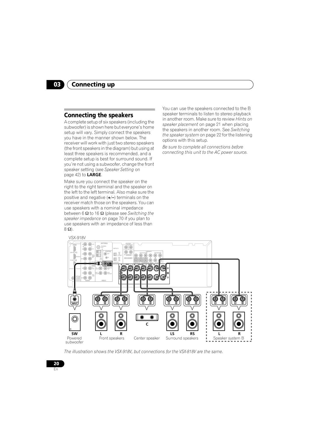 Pioneer VSX-918V-K, VSX-818V-K manual Connecting up Connecting the speakers, Antenna 