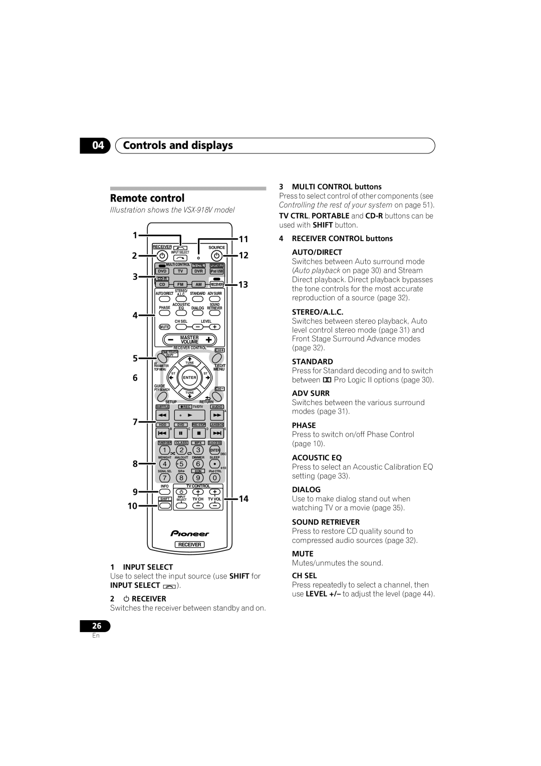 Pioneer VSX-918V-K, VSX-818V-K manual Controls and displays Remote control 