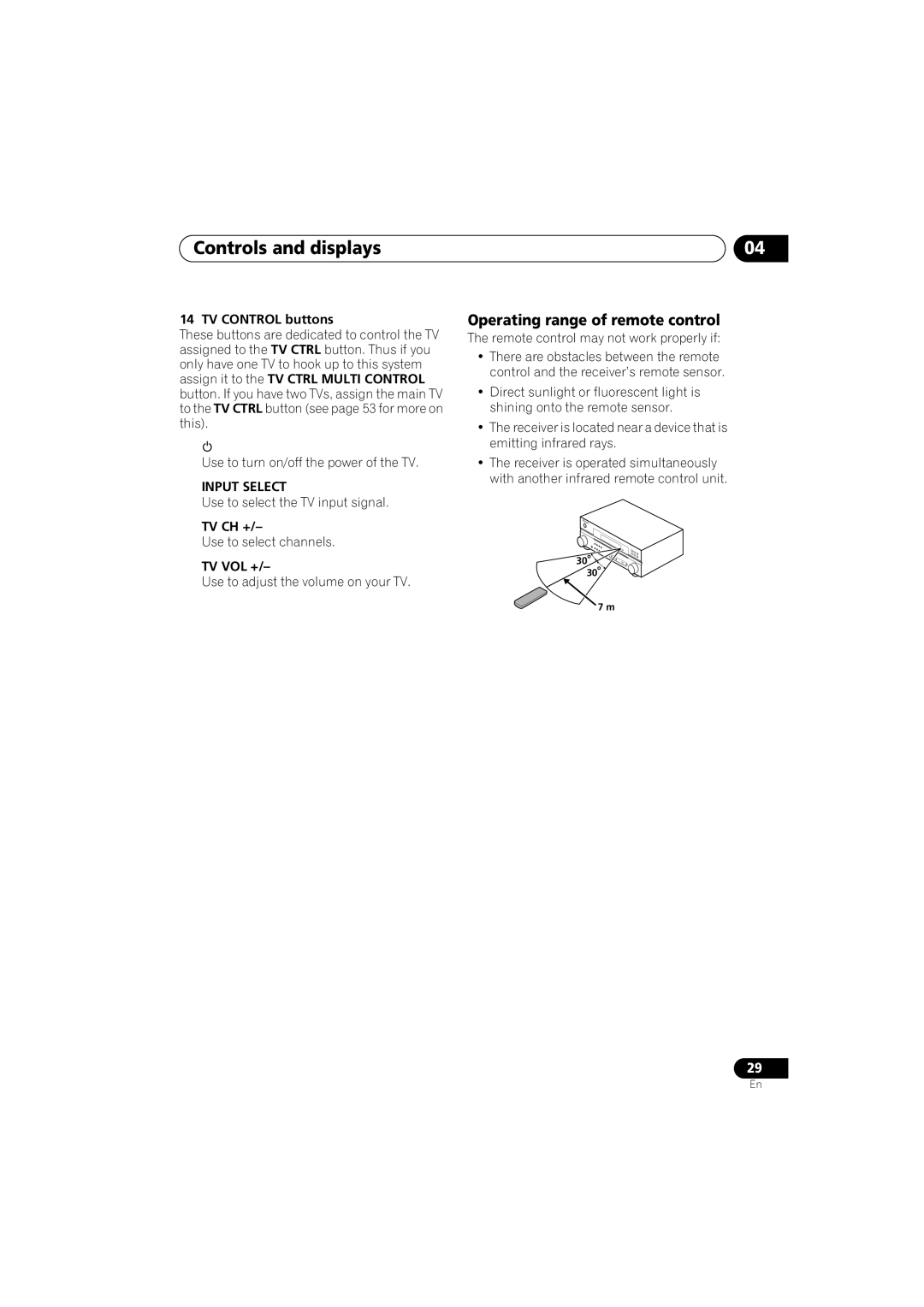 Pioneer VSX-818V-K, VSX-918V-K manual Operating range of remote control, TV Control buttons, Tv Ch +, Tv Vol + 