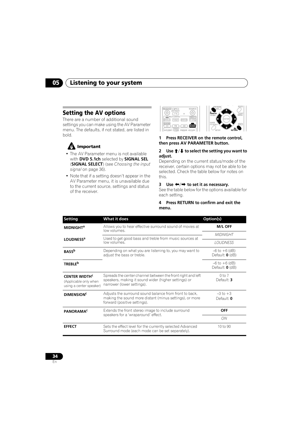 Pioneer VSX-918V-K, VSX-818V-K manual Listening to your system Setting the AV options, What it does Options 