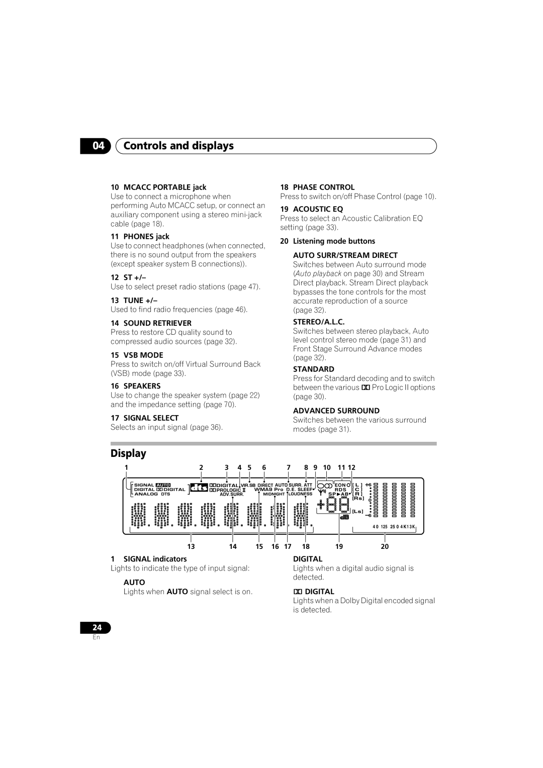 Pioneer VSX-918V-K, VSX-818V-K manual 04Controls and displays, Display 
