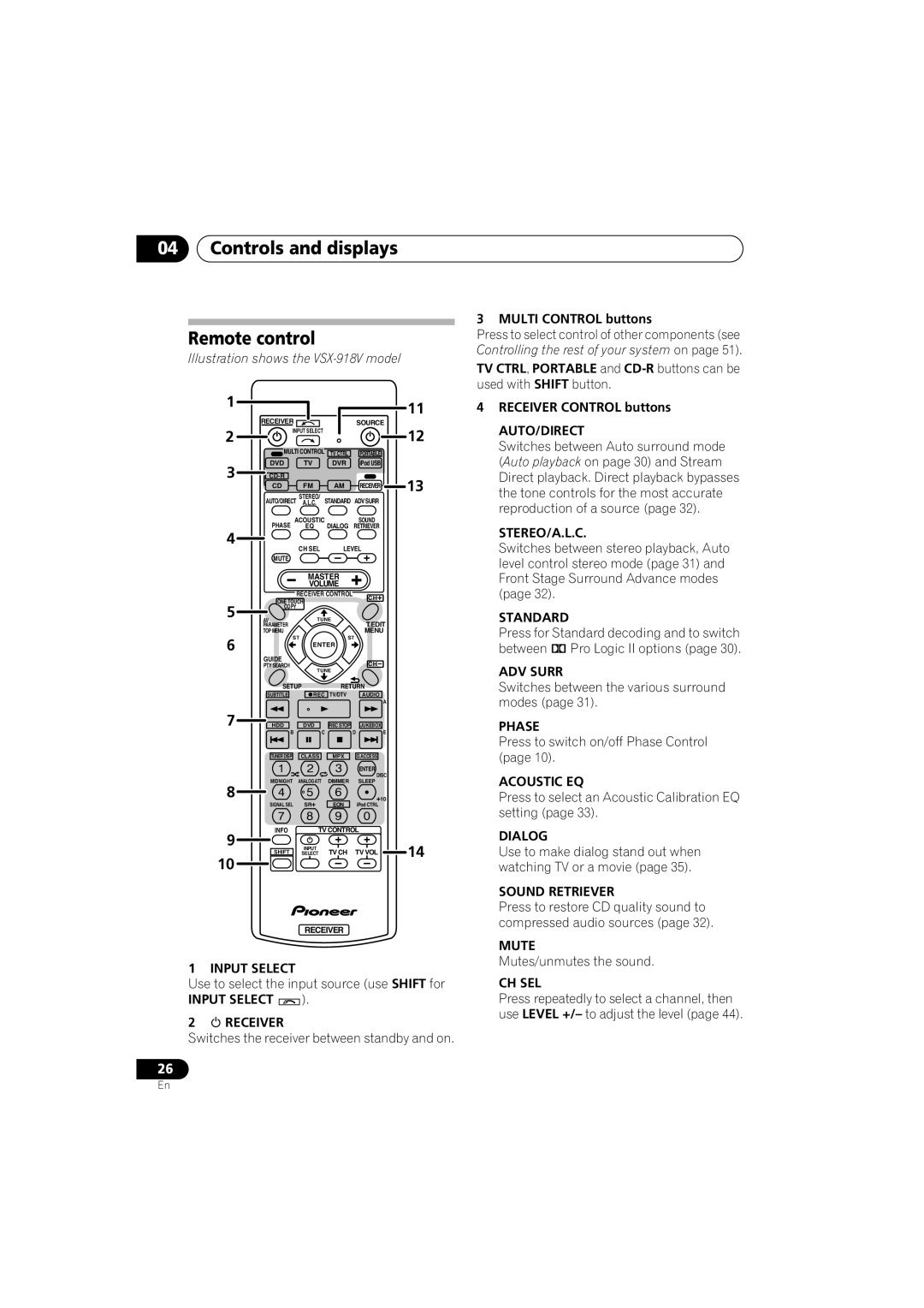 Pioneer VSX-918V-K, VSX-818V-K manual 04Controls and displays Remote control 