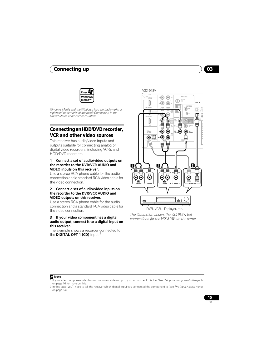 Pioneer Connecting an HDD/DVD recorder, VCR and other video sources, Connections for the VSX-818V are the same 