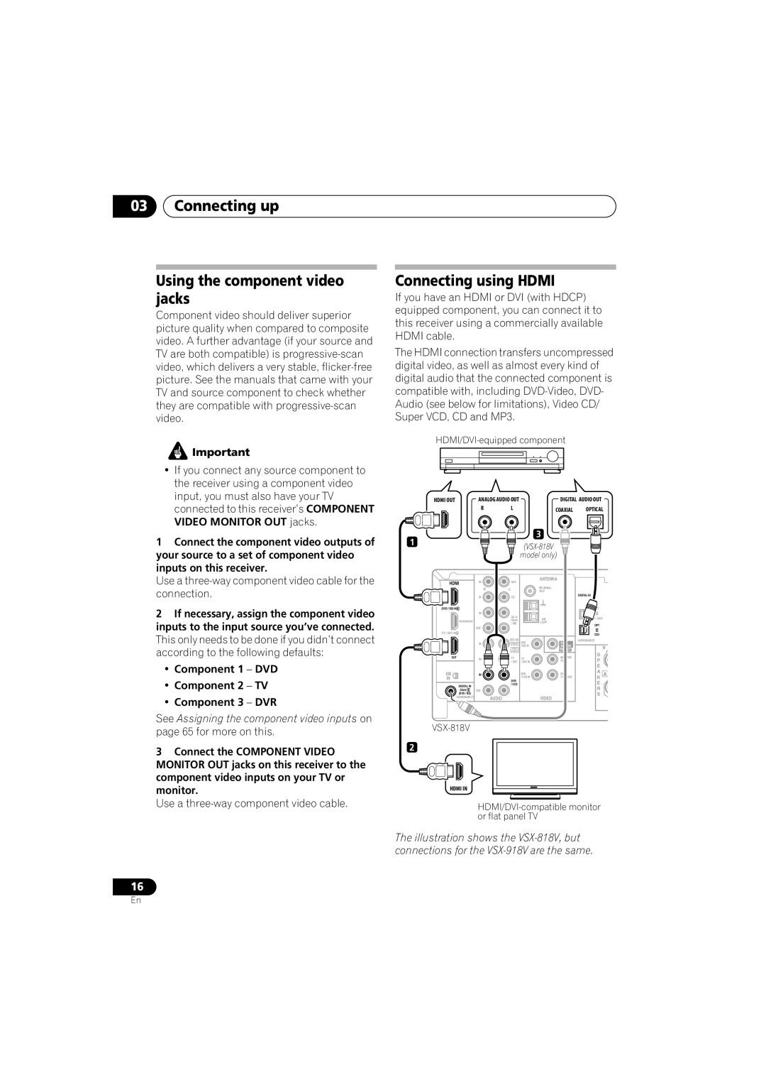 Pioneer VSX-918V, VSX-818V operating instructions Connecting up Using the component video jacks, Connecting using Hdmi 