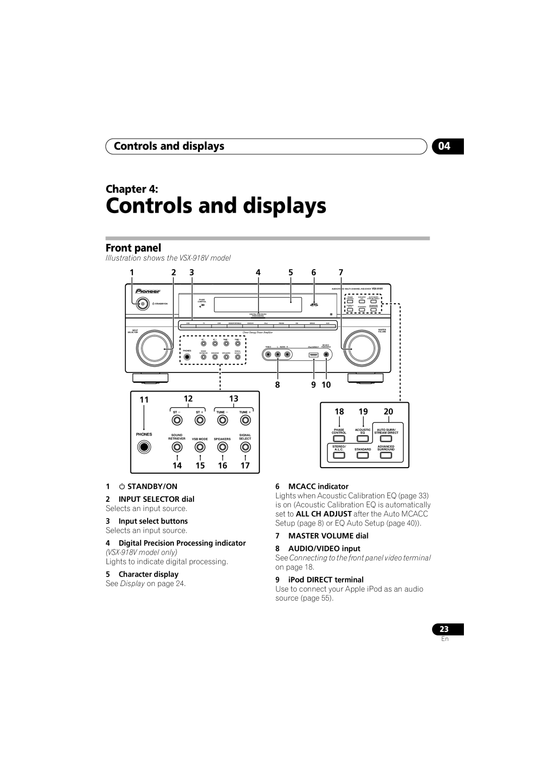 Pioneer VSX-818V, VSX-918V operating instructions Controls and displays Chapter, Front panel, 14 15 16, Standby/On 