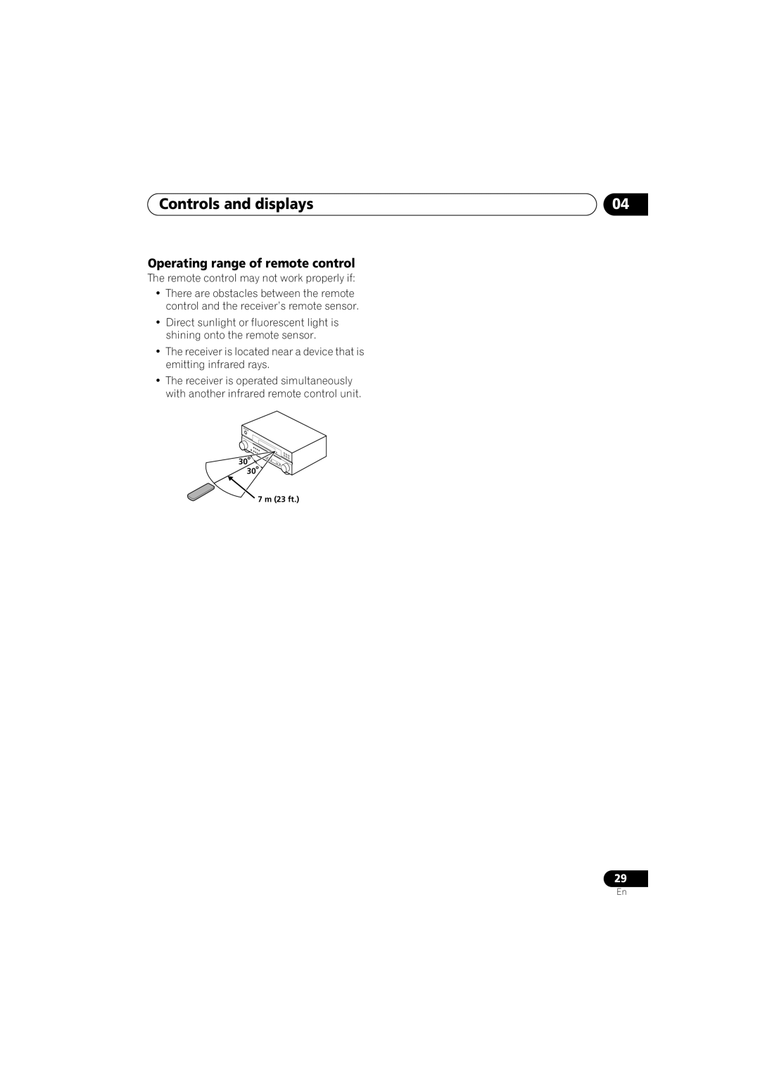 Pioneer VSX-818V, VSX-918V operating instructions Operating range of remote control 