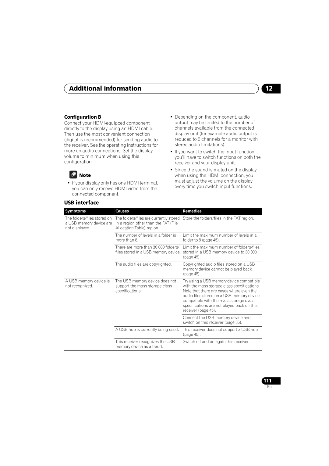 Pioneer VSX-919AH-K manual USB interface, Configuration B 