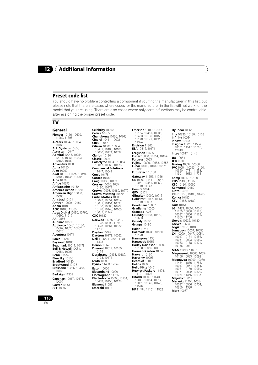 Pioneer VSX-919AH-K manual Additional information Preset code list, General 