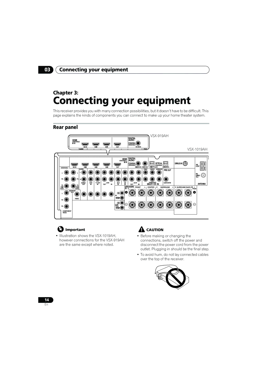 Pioneer VSX-919AH-K manual Connecting your equipment Chapter, Rear panel, VSX-1019AH 