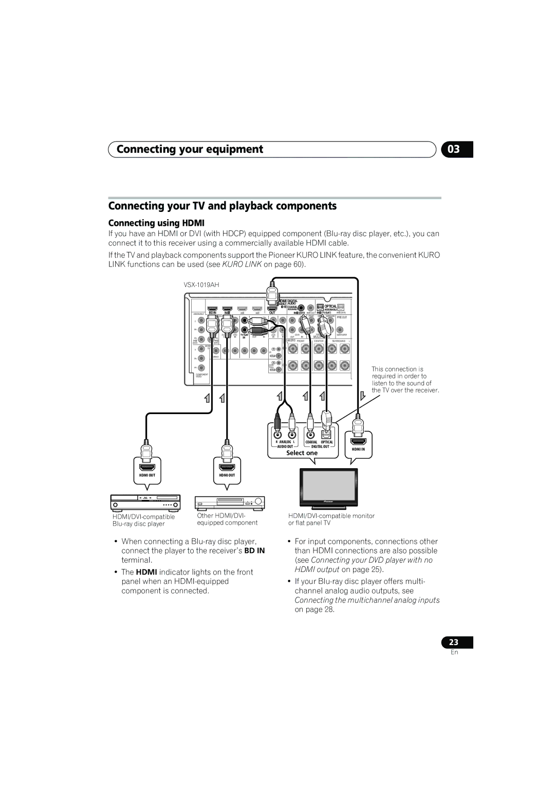 Pioneer VSX-919AH-K manual Connecting using Hdmi, Select one 