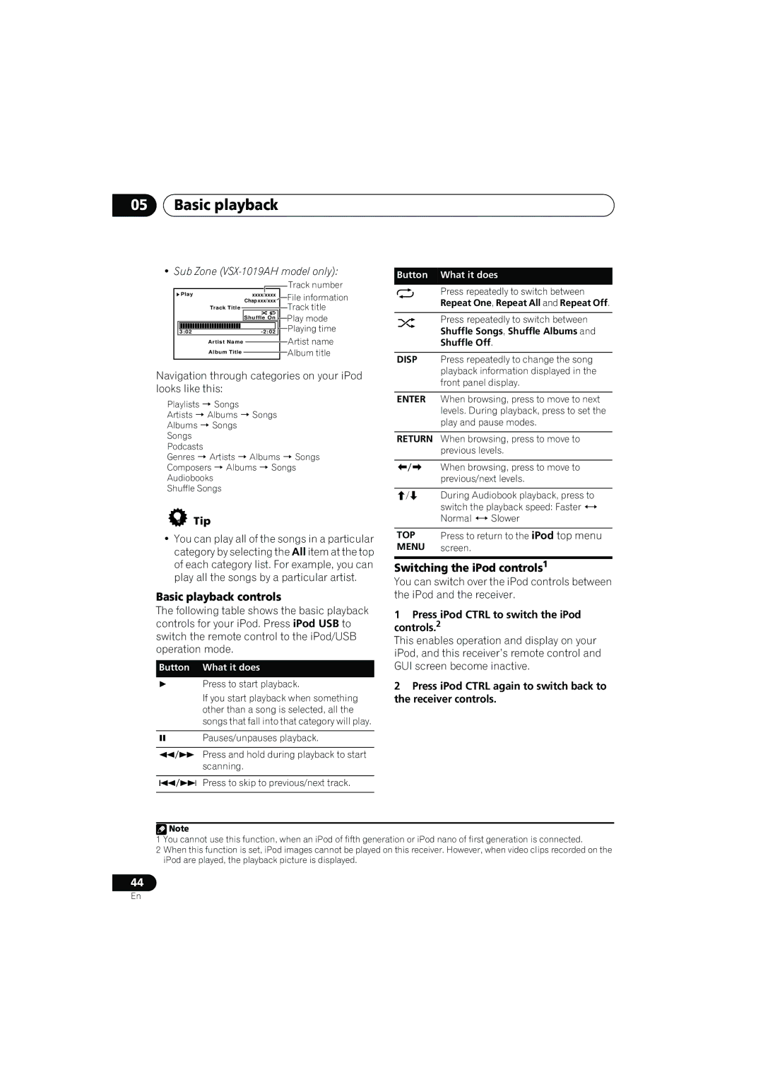 Pioneer VSX-919AH-K manual Basic playback controls, Switching the iPod controls1, Tip 