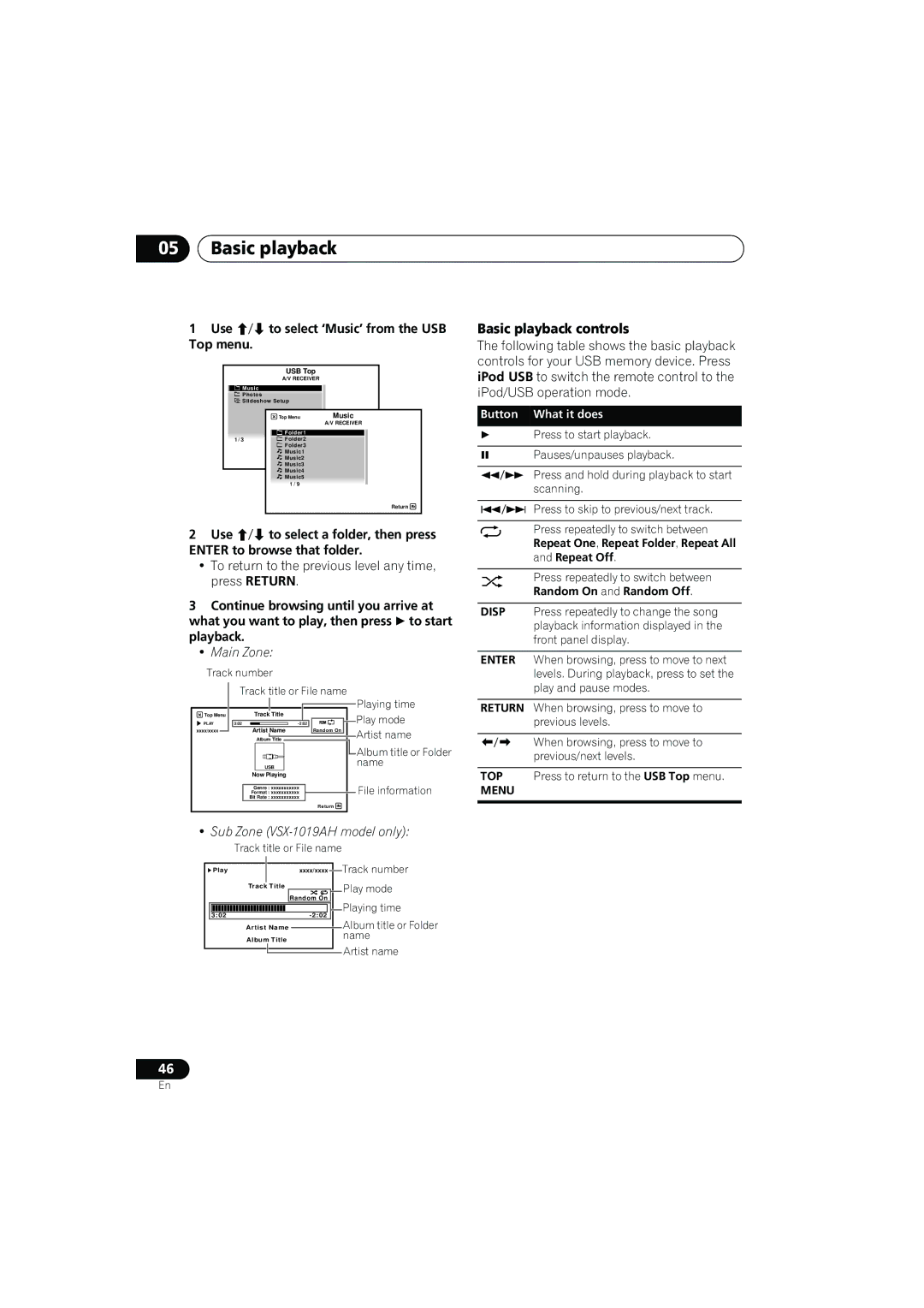 Pioneer VSX-919AH-K Use / to select ‘Music’ from the USB Top menu, Random On and Random Off, Name, File information 