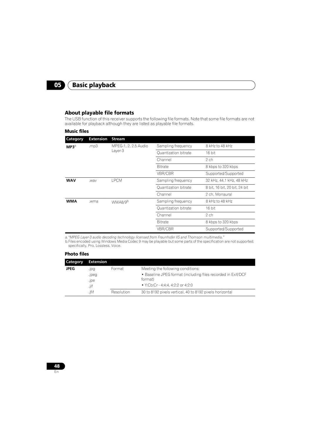 Pioneer VSX-919AH-K manual About playable file formats, Music files, Photo files, MP3a 