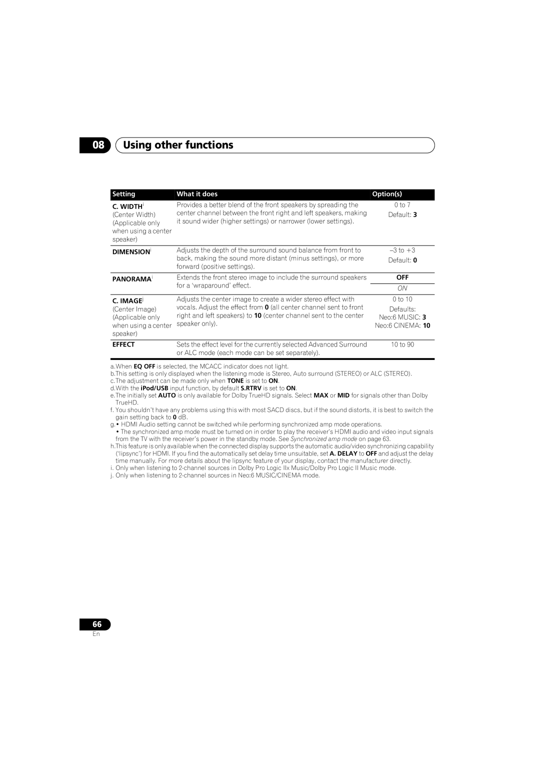 Pioneer VSX-919AH-K manual Dimension, Panorama, Image j 