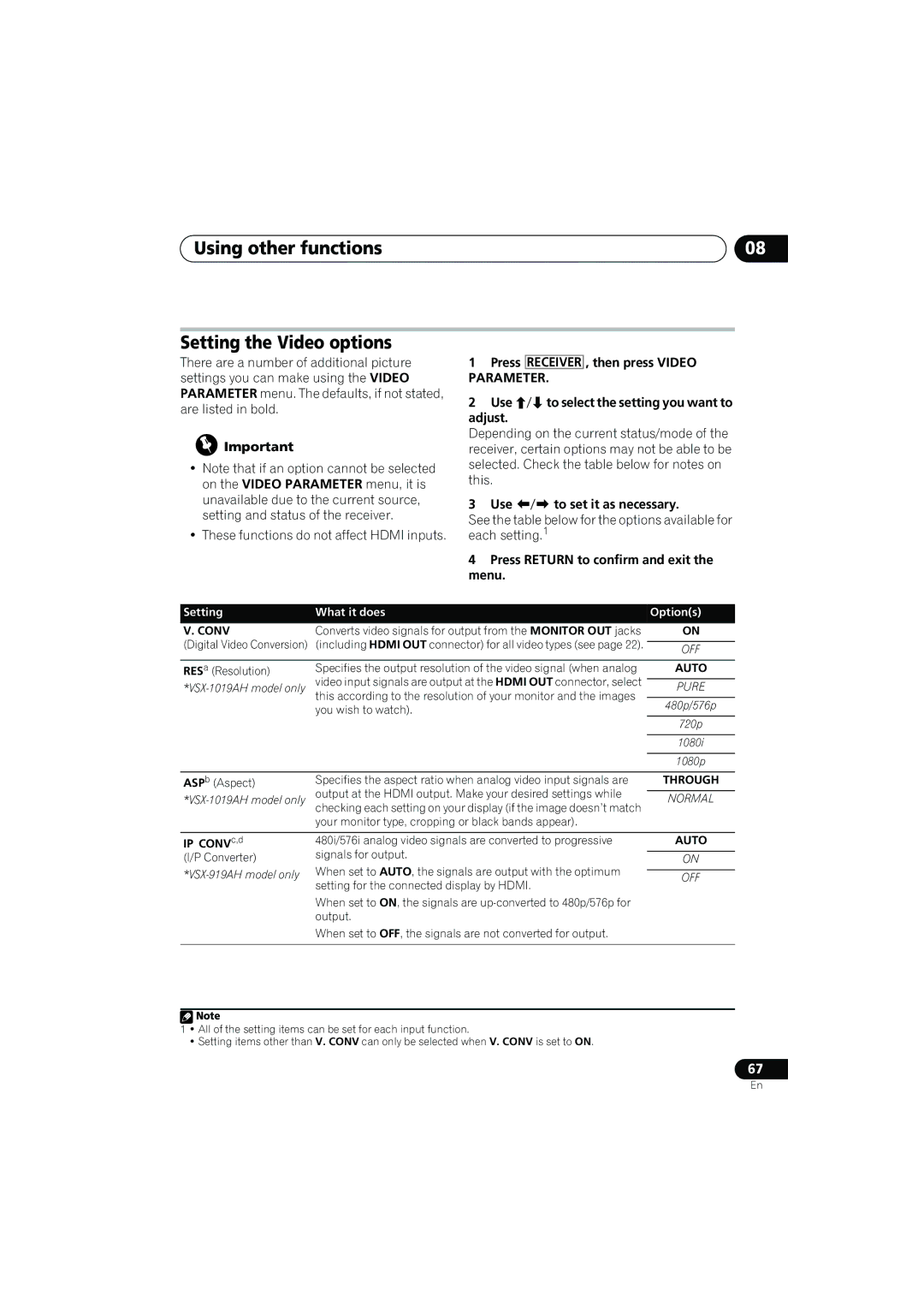 Pioneer VSX-919AH-K manual Using other functions Setting the Video options, IP CONVc,d 