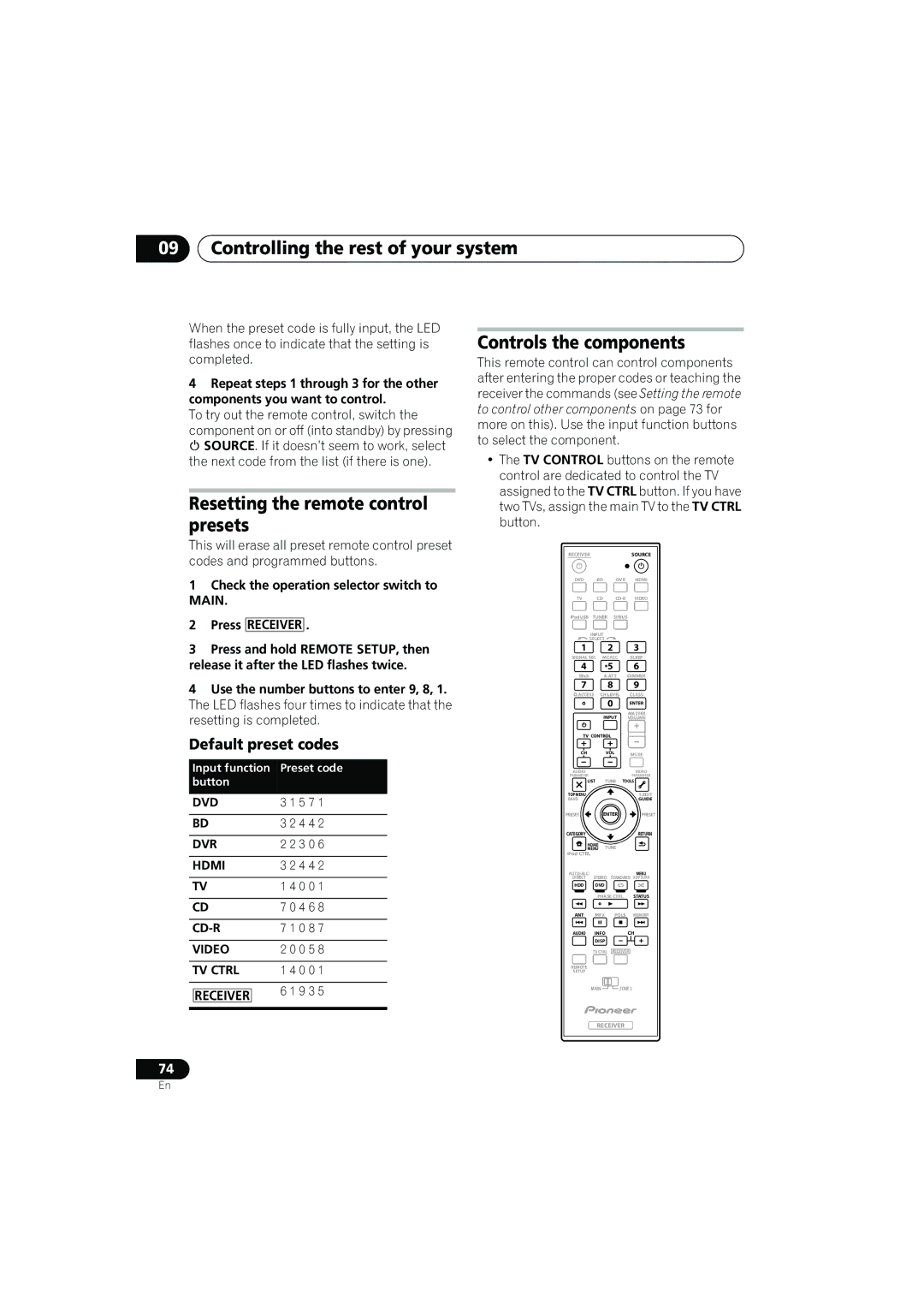 Pioneer VSX-919AH-K Controlling the rest of your system, Resetting the remote control presets, Controls the components 