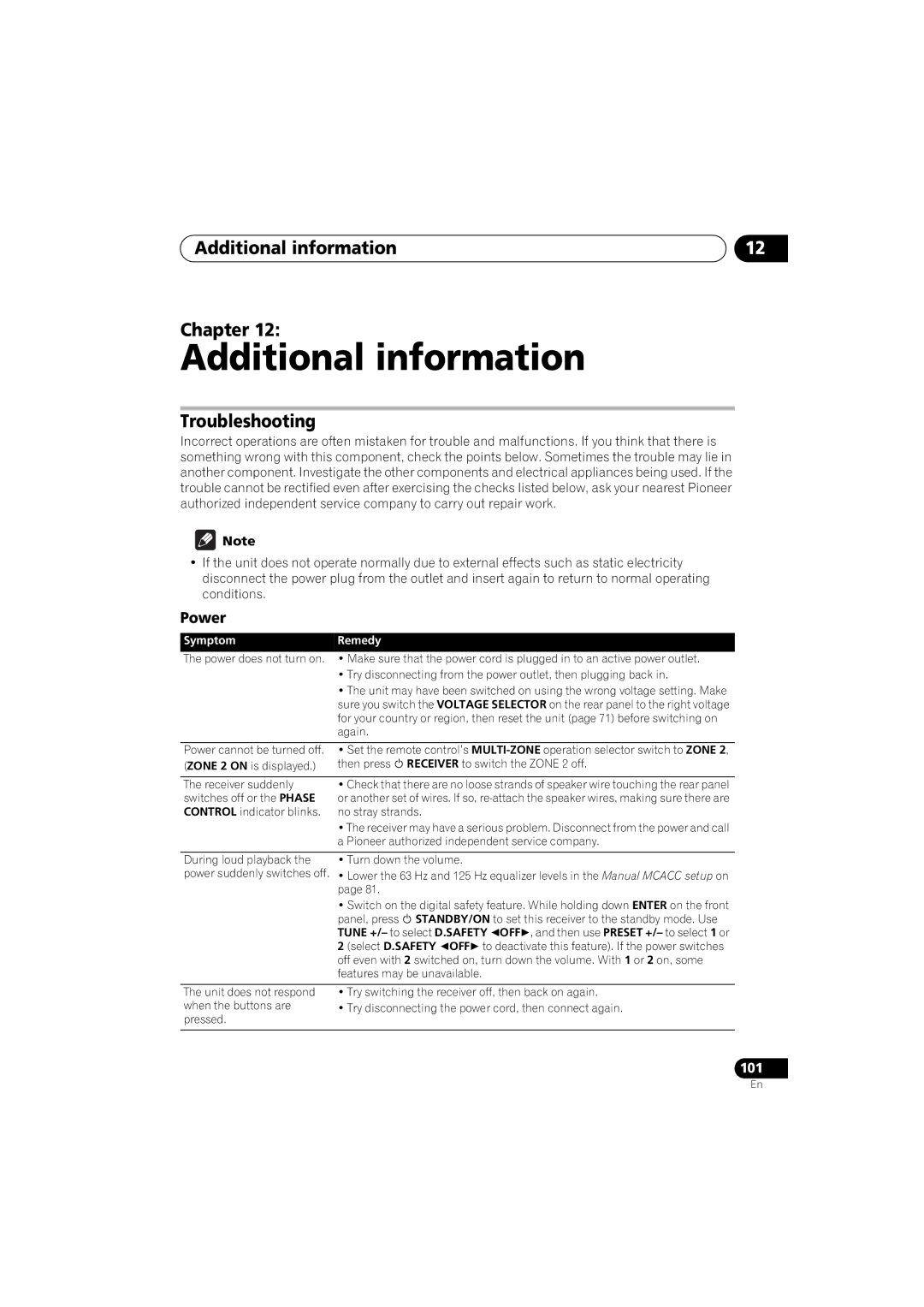 Pioneer VSX-919AH-S manual Additional information Chapter, Troubleshooting, Power 