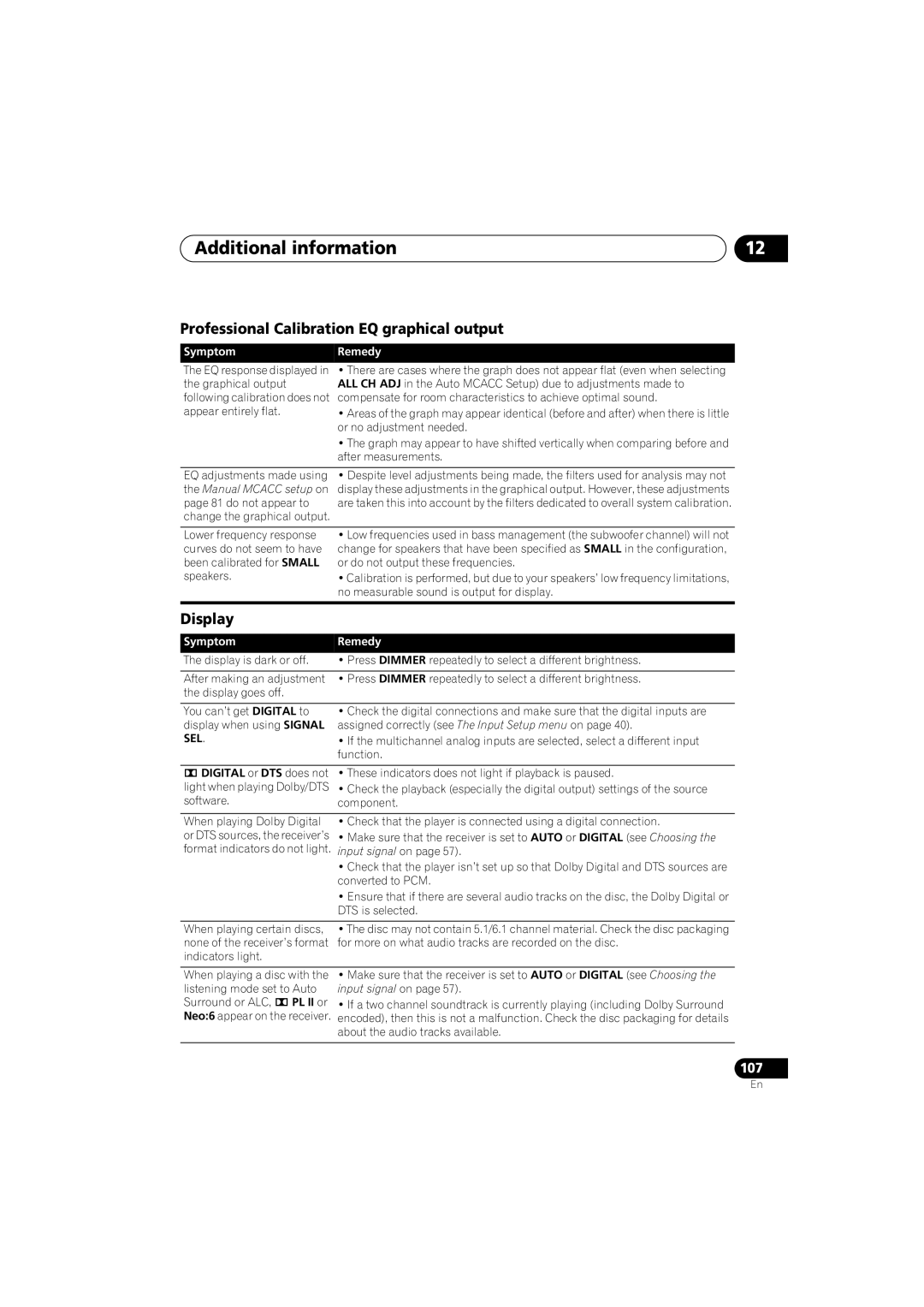 Pioneer VSX-919AH-S manual Professional Calibration EQ graphical output, Display, Digital or DTS does not 