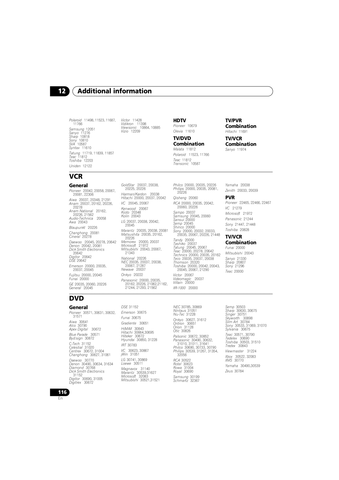 Pioneer VSX-919AH-S manual Combination, Tv/Dvd Tv/Vcr 