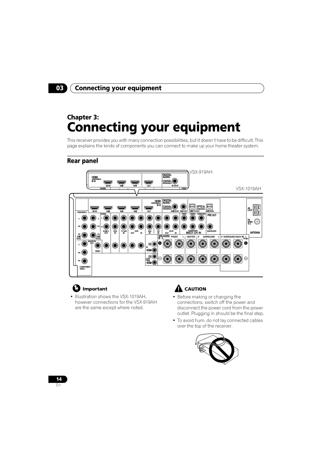 Pioneer VSX-919AH-S manual Connecting your equipment Chapter, Rear panel, VSX-1019AH 