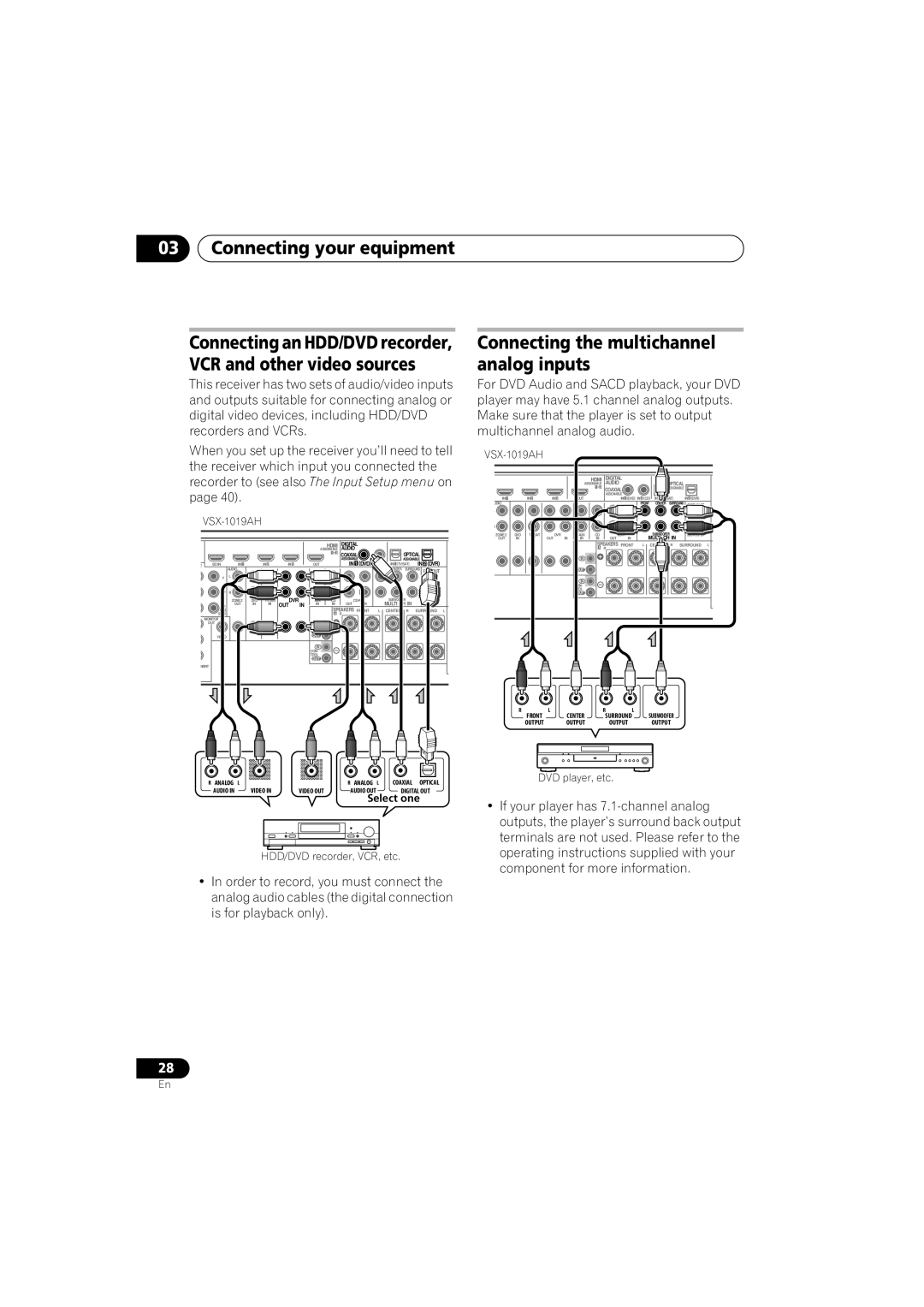 Pioneer VSX-919AH-S Connecting the multichannel analog inputs, Connecting an HDD/DVD recorder, VCR and other video sources 