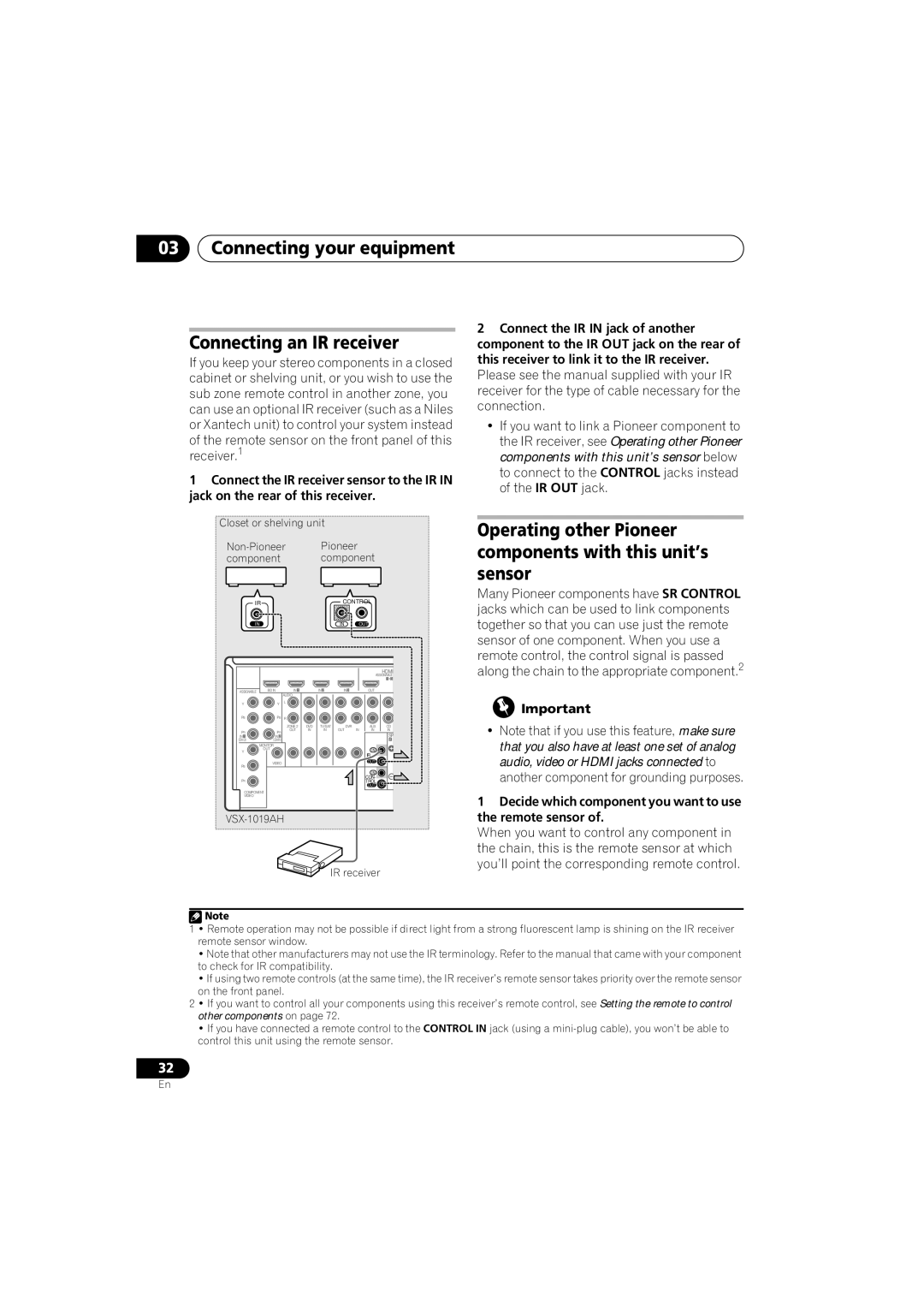 Pioneer VSX-919AH-S manual Connecting your equipment Connecting an IR receiver 