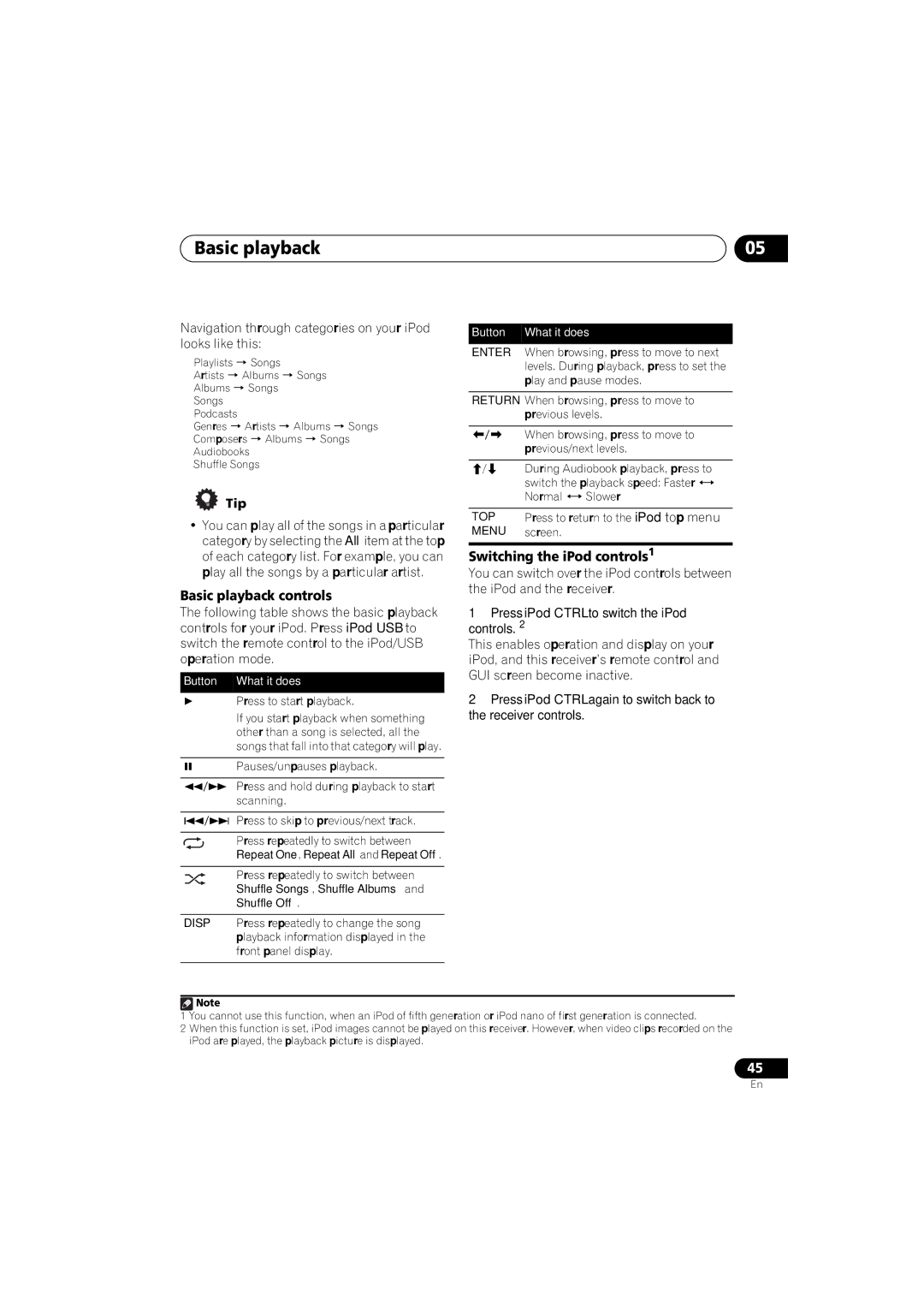 Pioneer VSX-919AH-S manual Basic playback controls, Switching the iPod controls1, Tip 