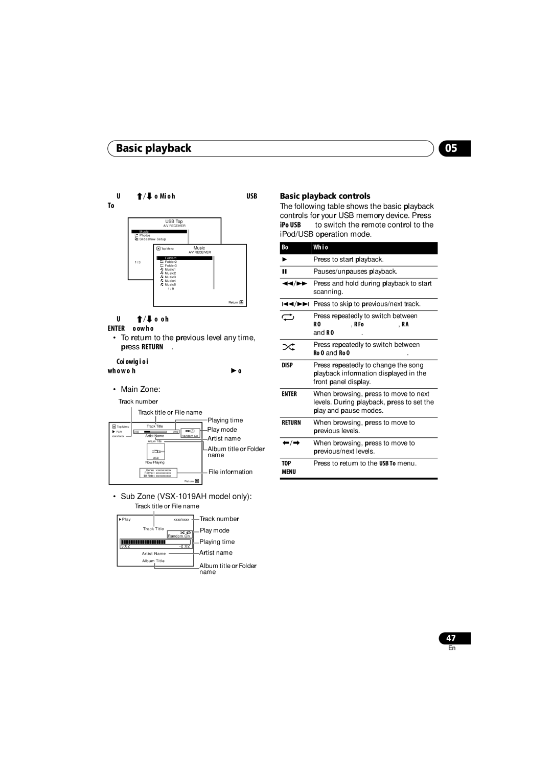 Pioneer VSX-919AH-S manual Use / to select ‘Music’ from the USB Top menu, Random On and Random Off 